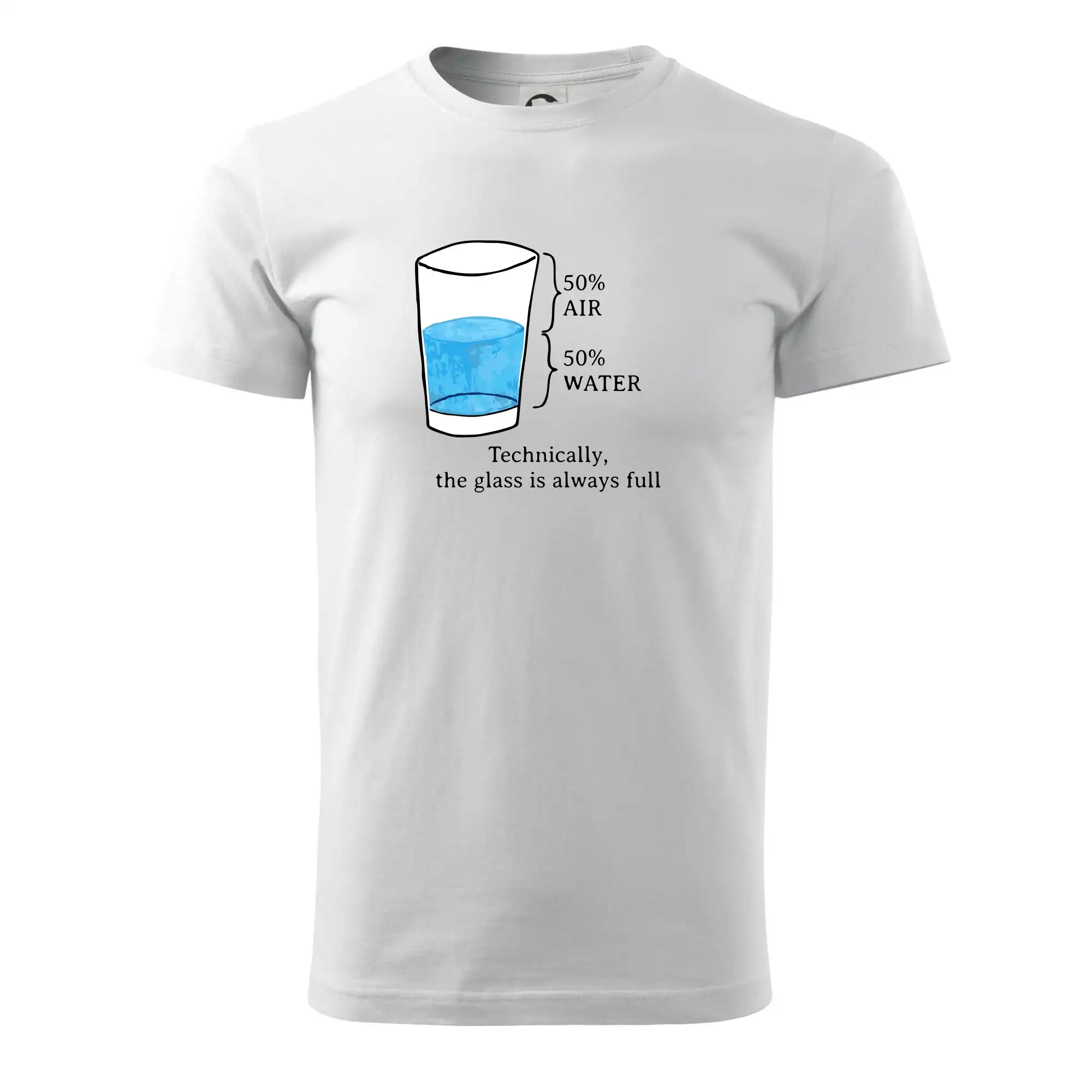 Technically, the glass is always full