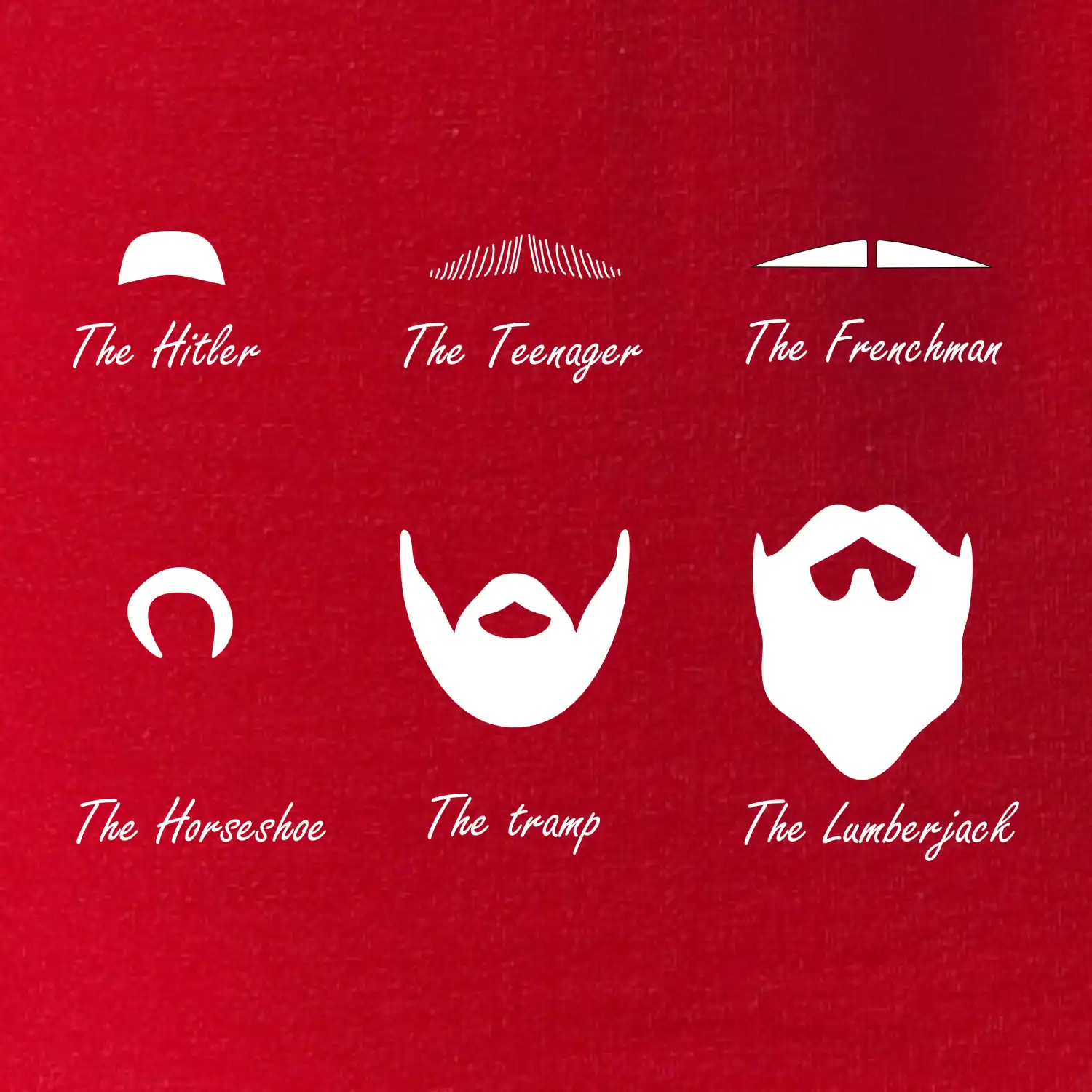 Types of men - Mustache - fúziky