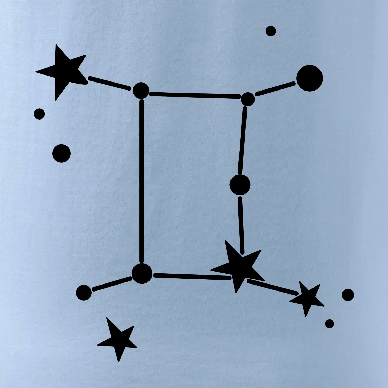 Souhvězdí - Gemini - Blíženci