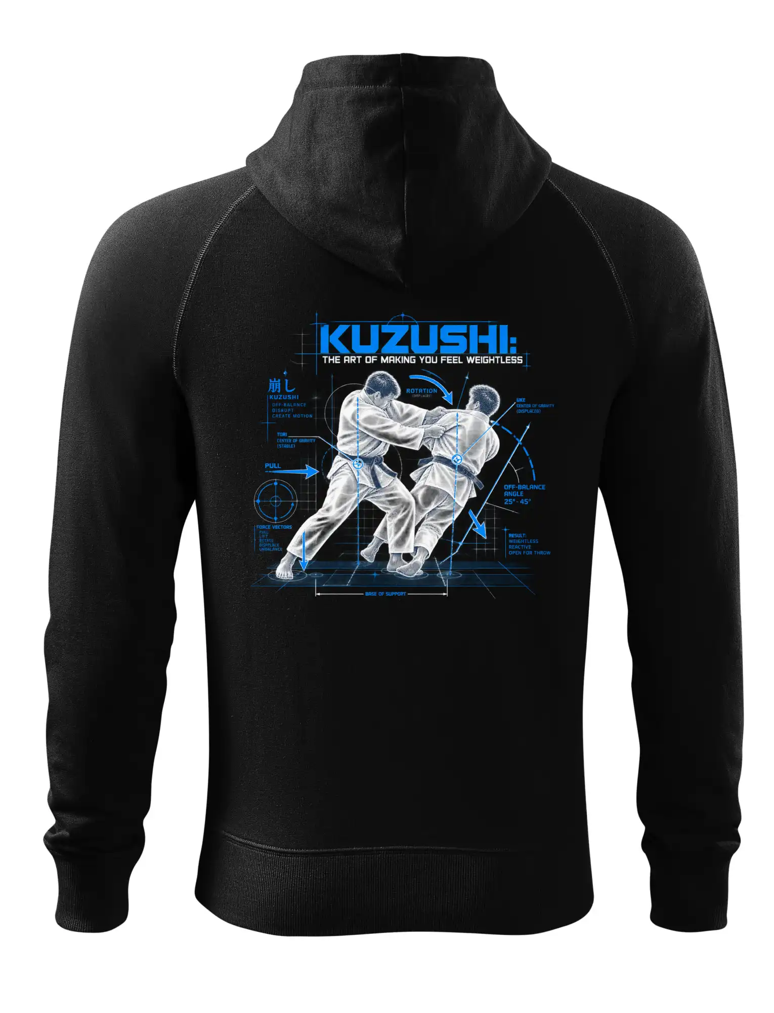 Kuzushi the art of making you feel weightless