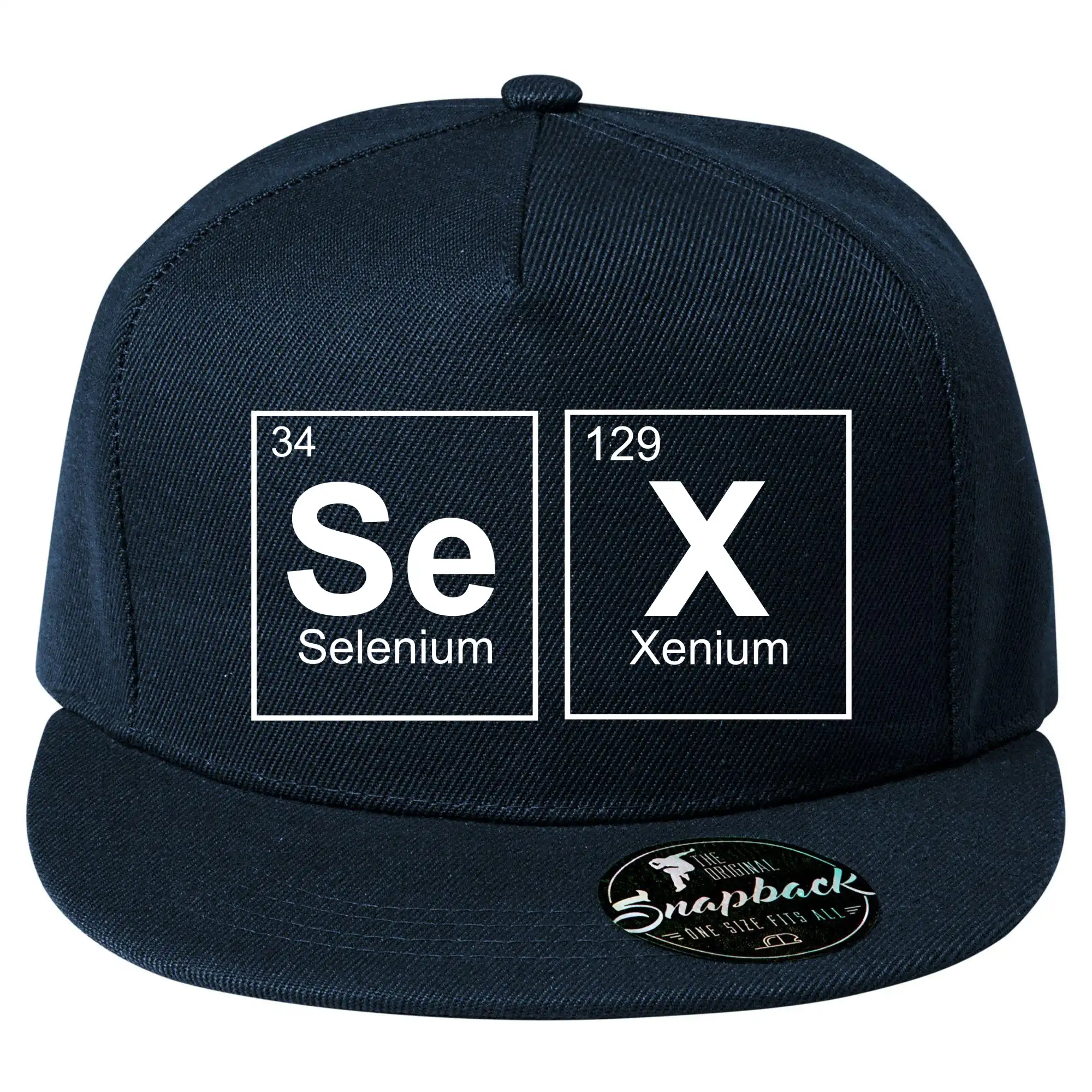 SEX- periodická tabulka