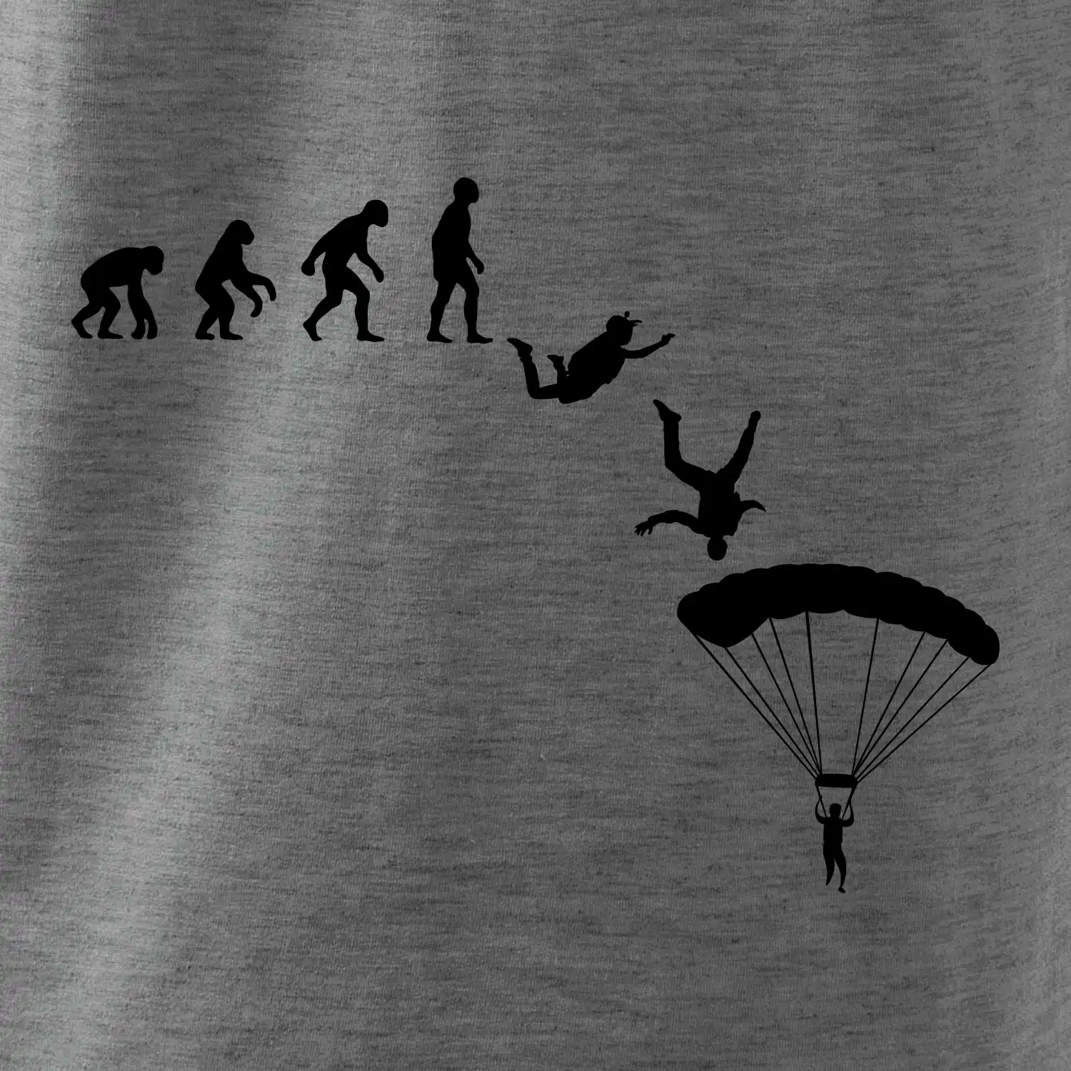 Evoluce parašutista seskok