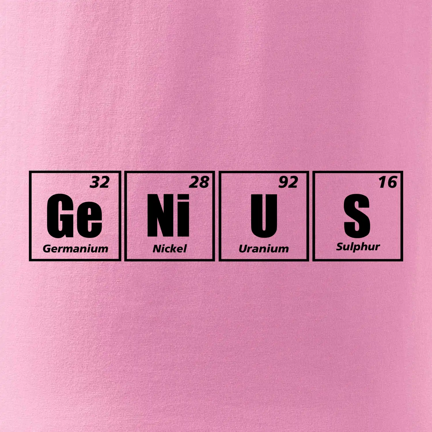 Genius - periodická tabulka