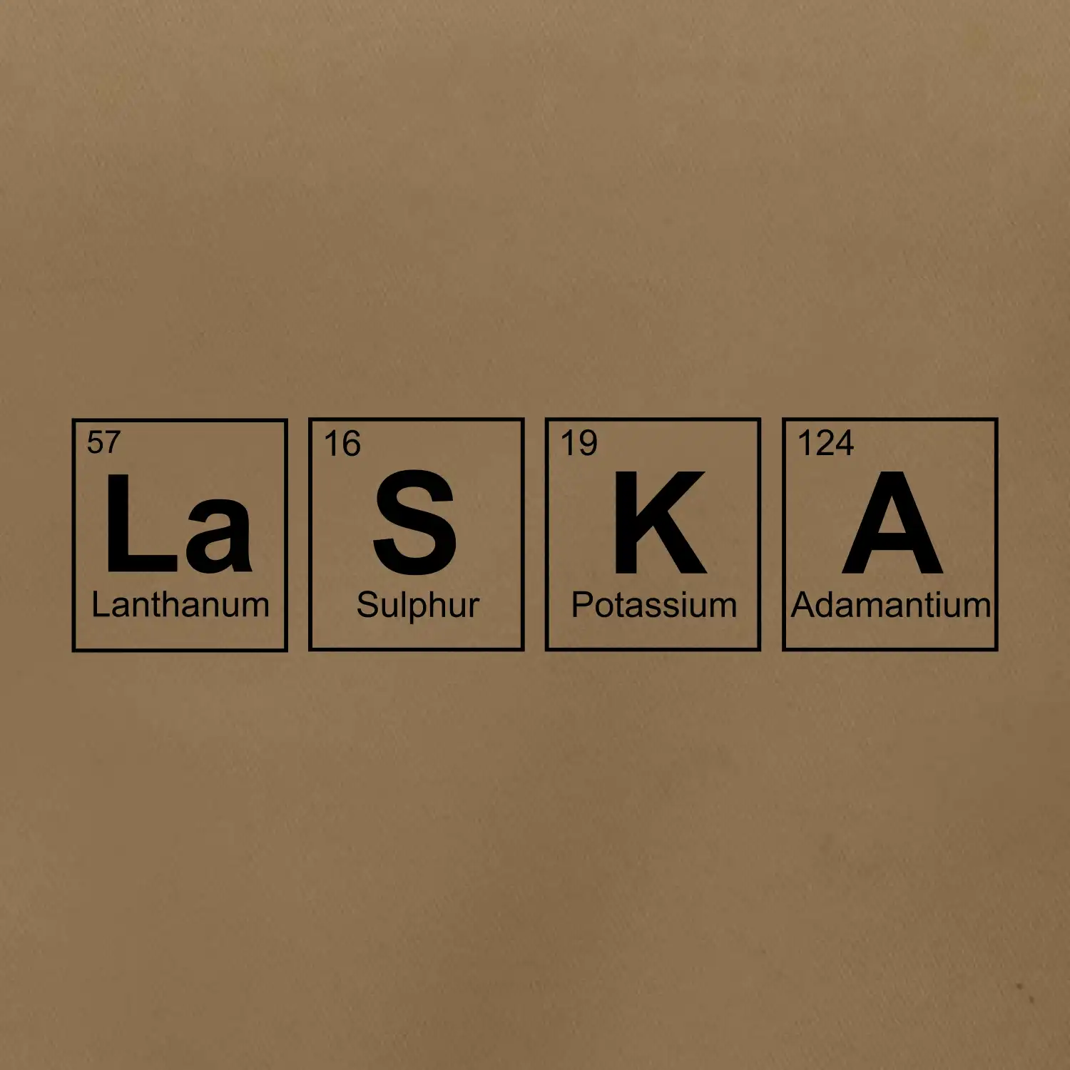 Láska  - periodická tabulka