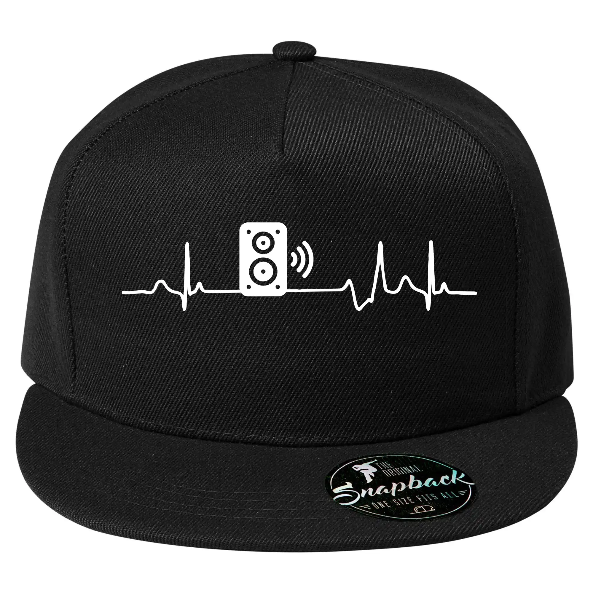 Ekg reprobedna