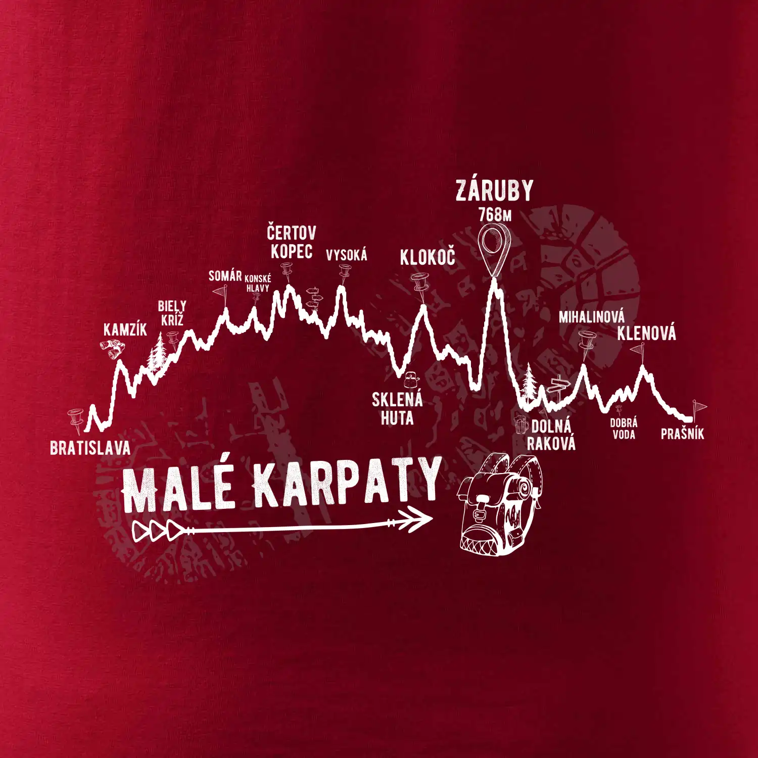 Profil Malé karpaty