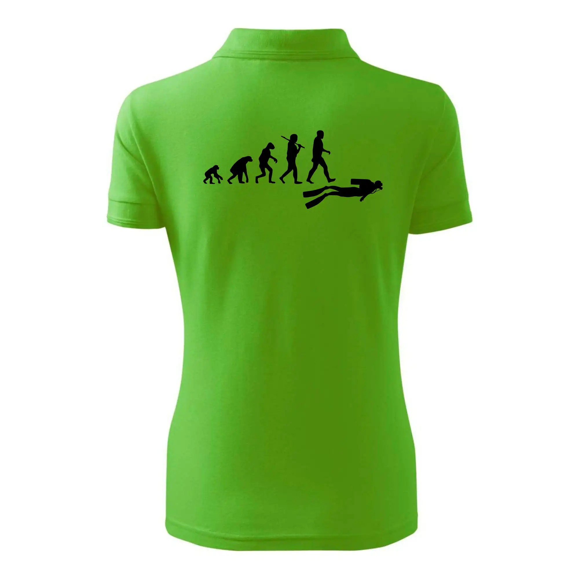 Evolúcia potápanie