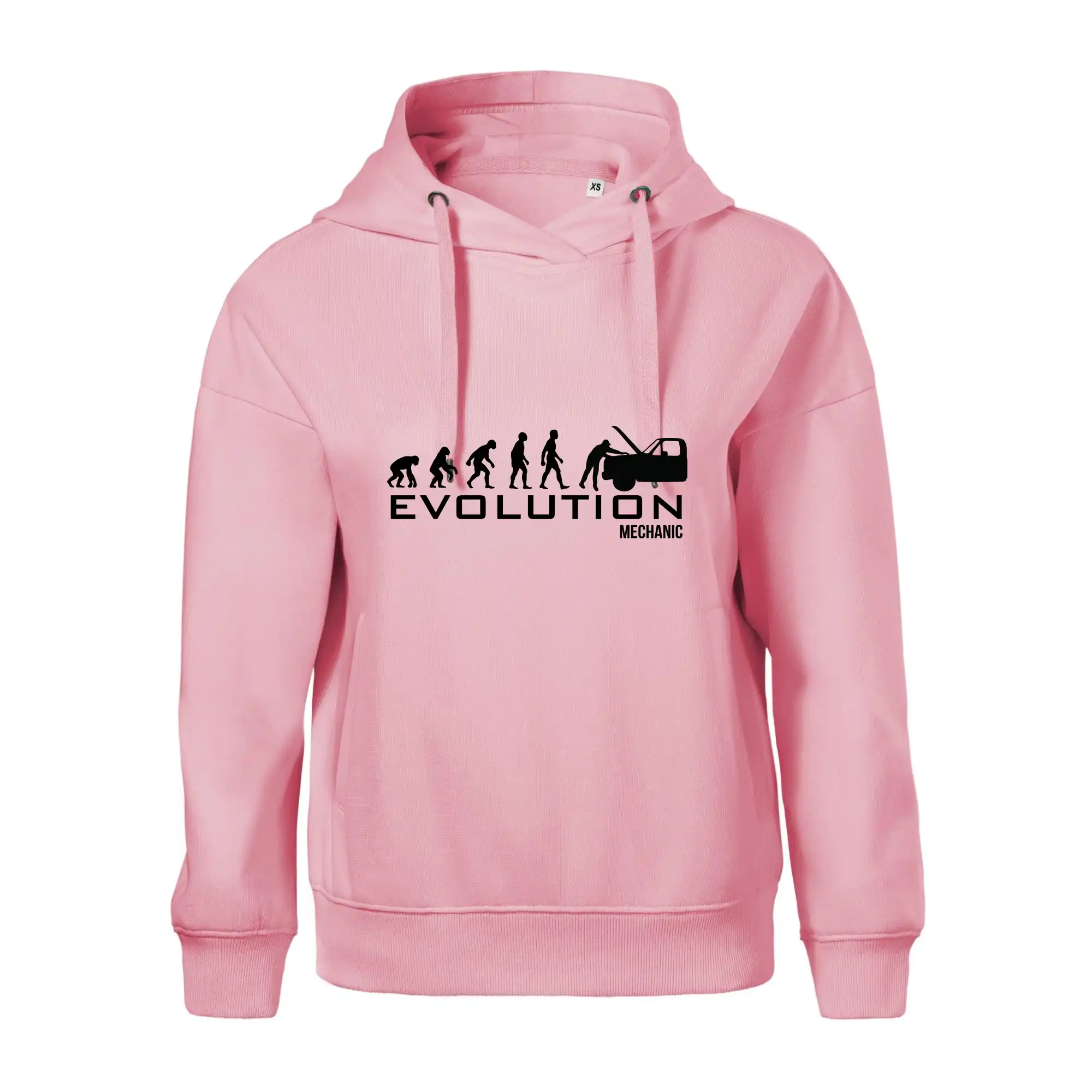 Evoluce mechanik