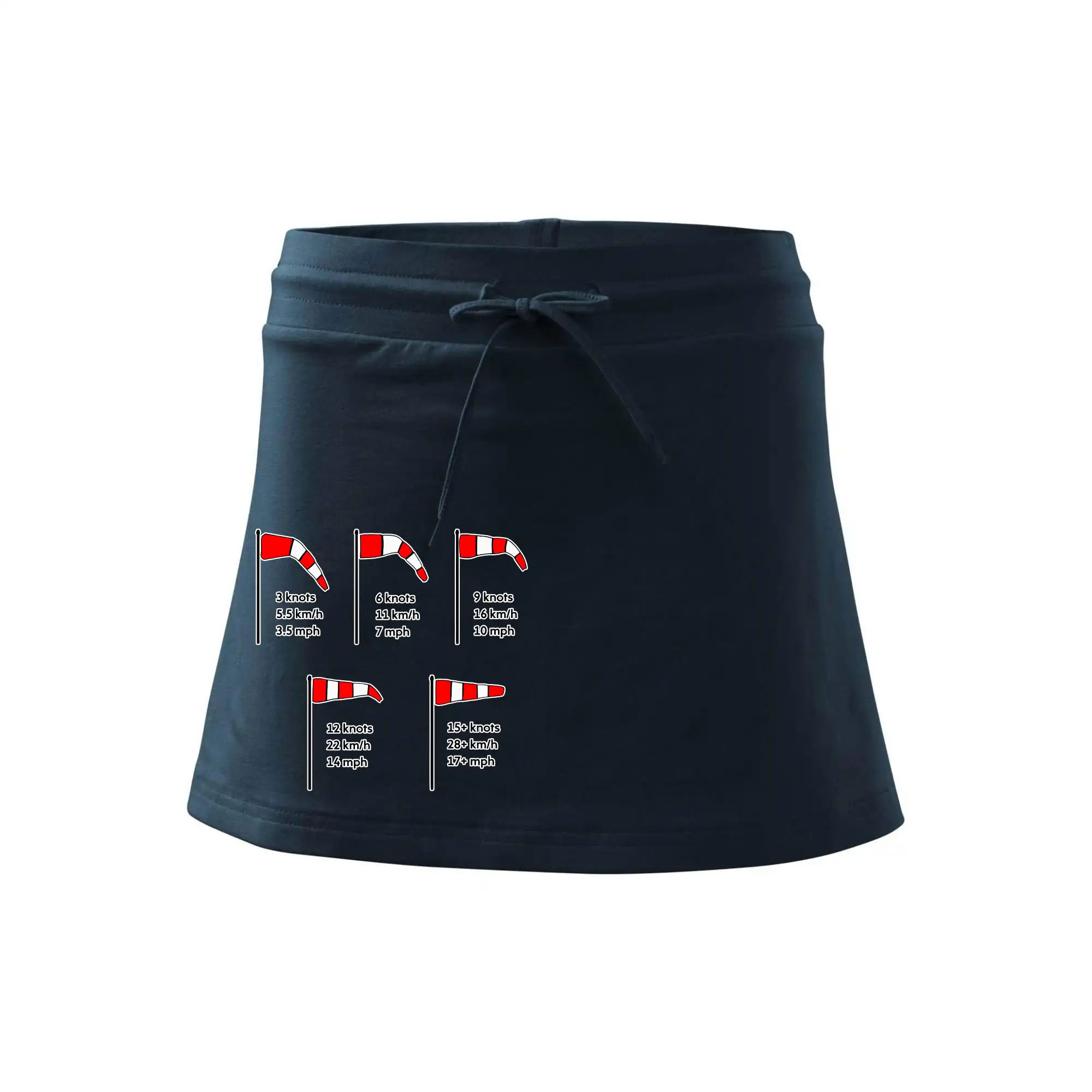 Větrný rukáv rychlosti