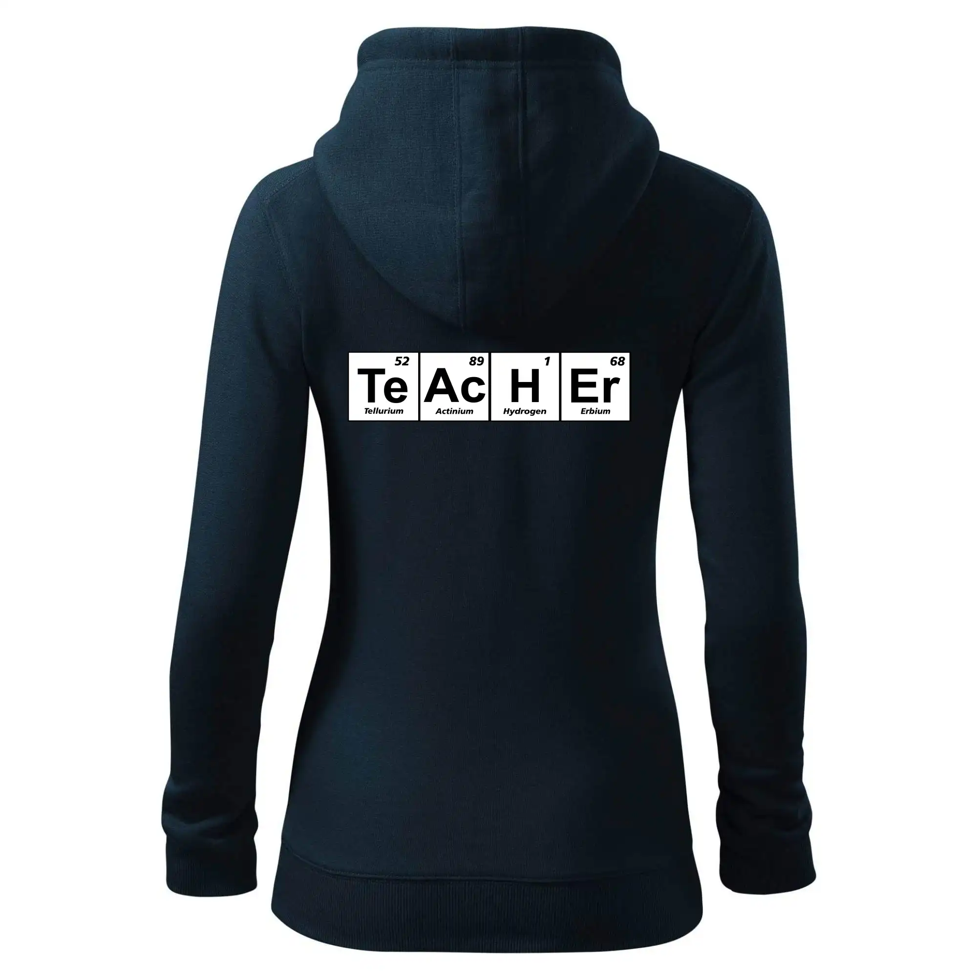 Periodická tabulka - Teacher