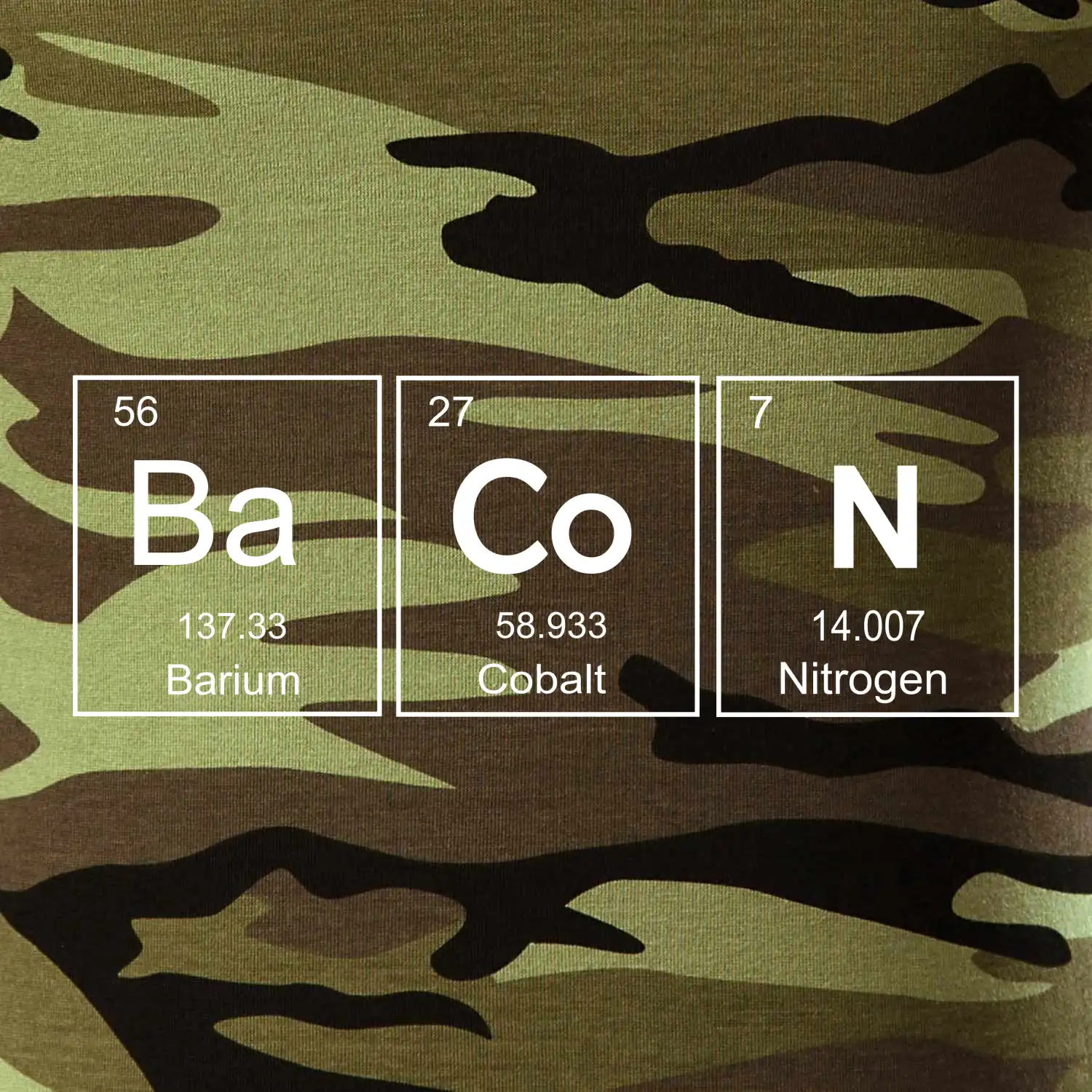 Bacon - periodická tabulka