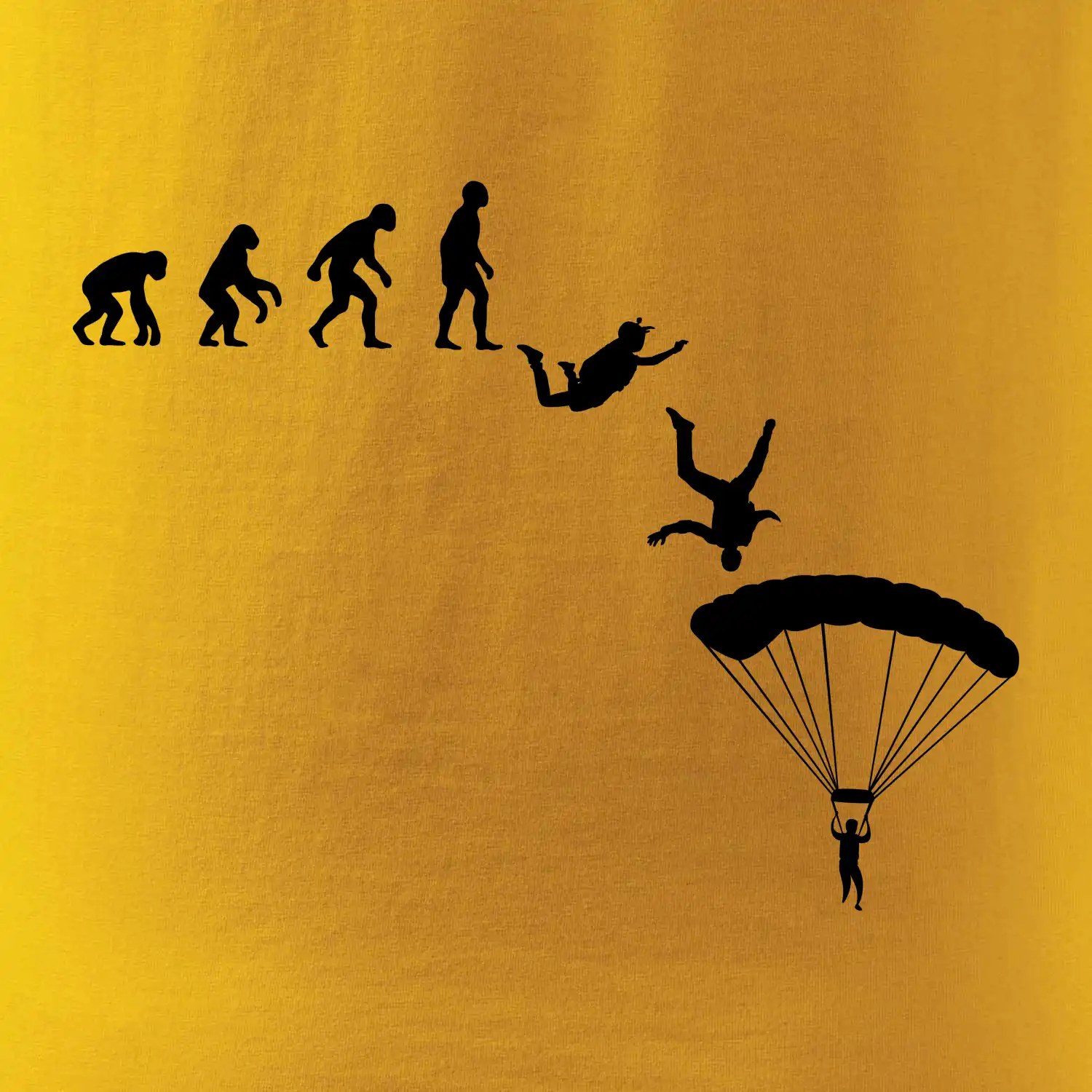 Evoluce parašutista seskok