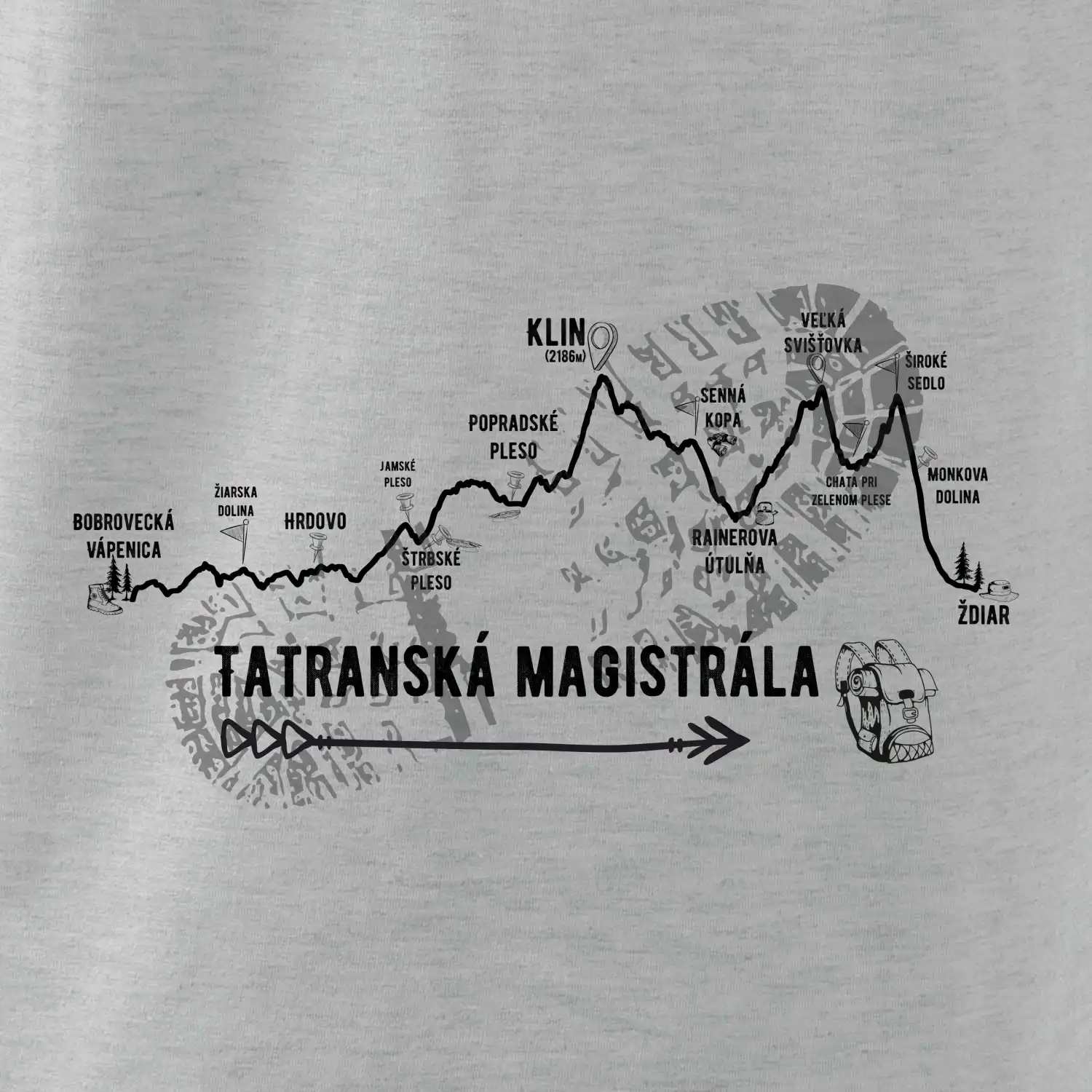 Profil Tatranská magistrála