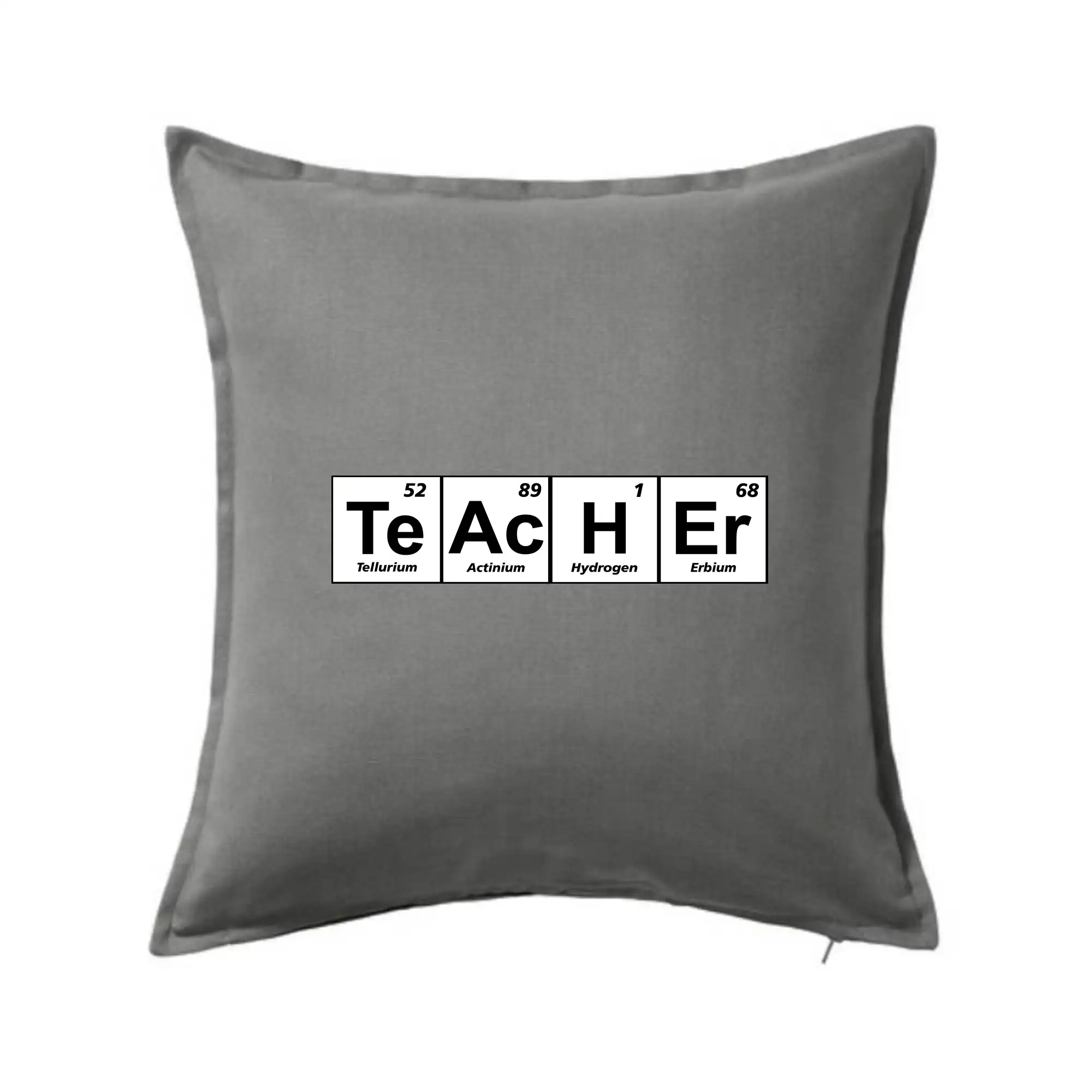 Periodická tabulka - Teacher