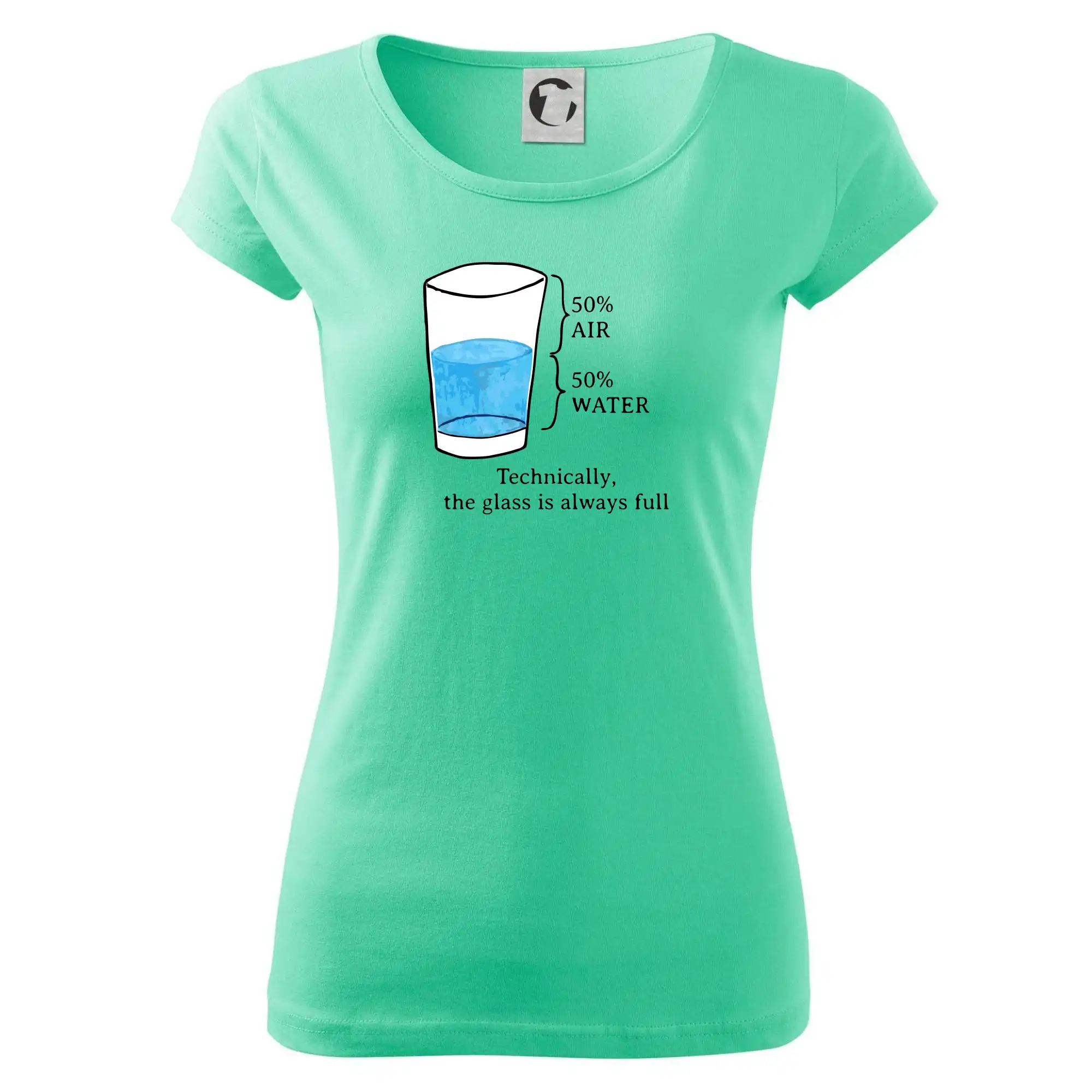 Technically, the glass is always full