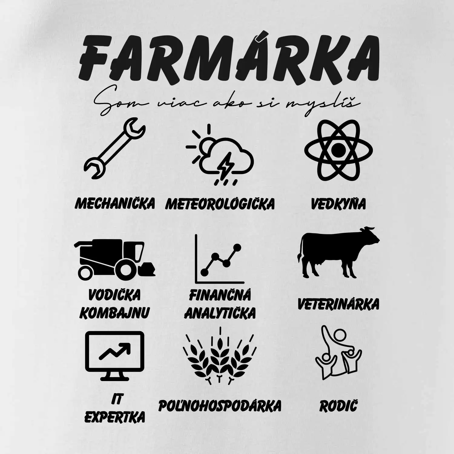 Farmár  symboly SK