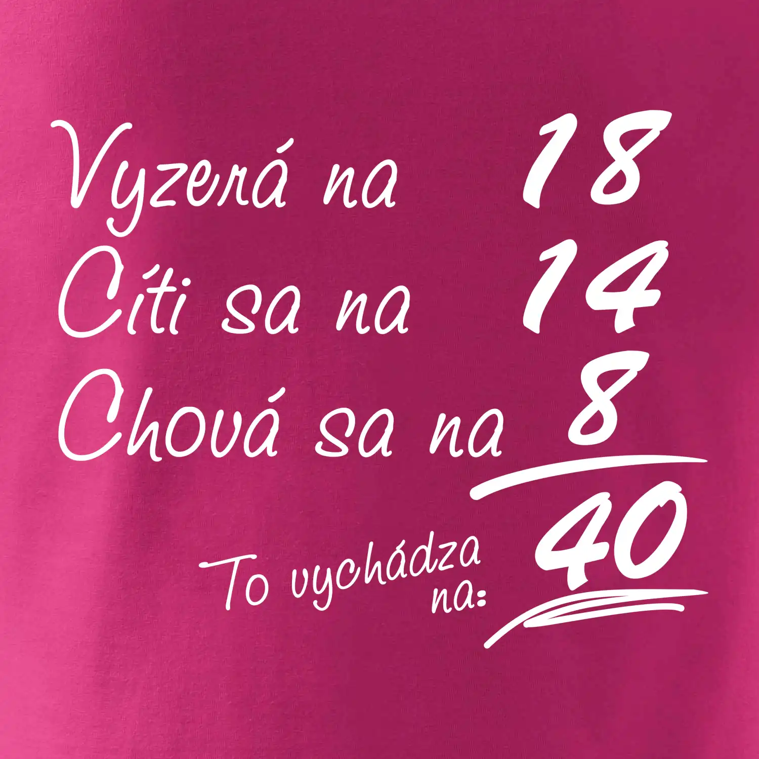 Vyzerá, cíti sa, chová sa - 40 rokov