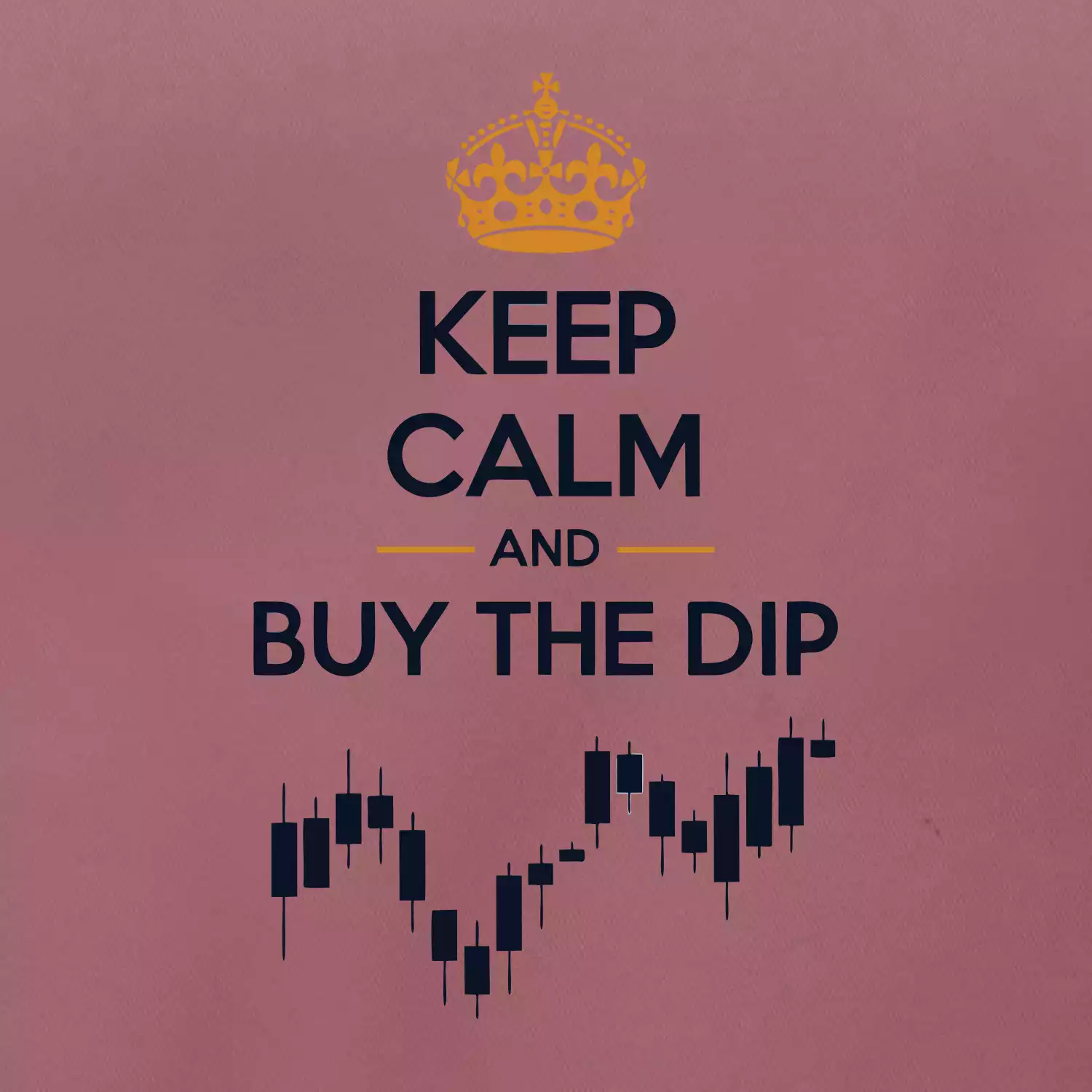 Keep Calm and Buy the Dip - koruna  a graf