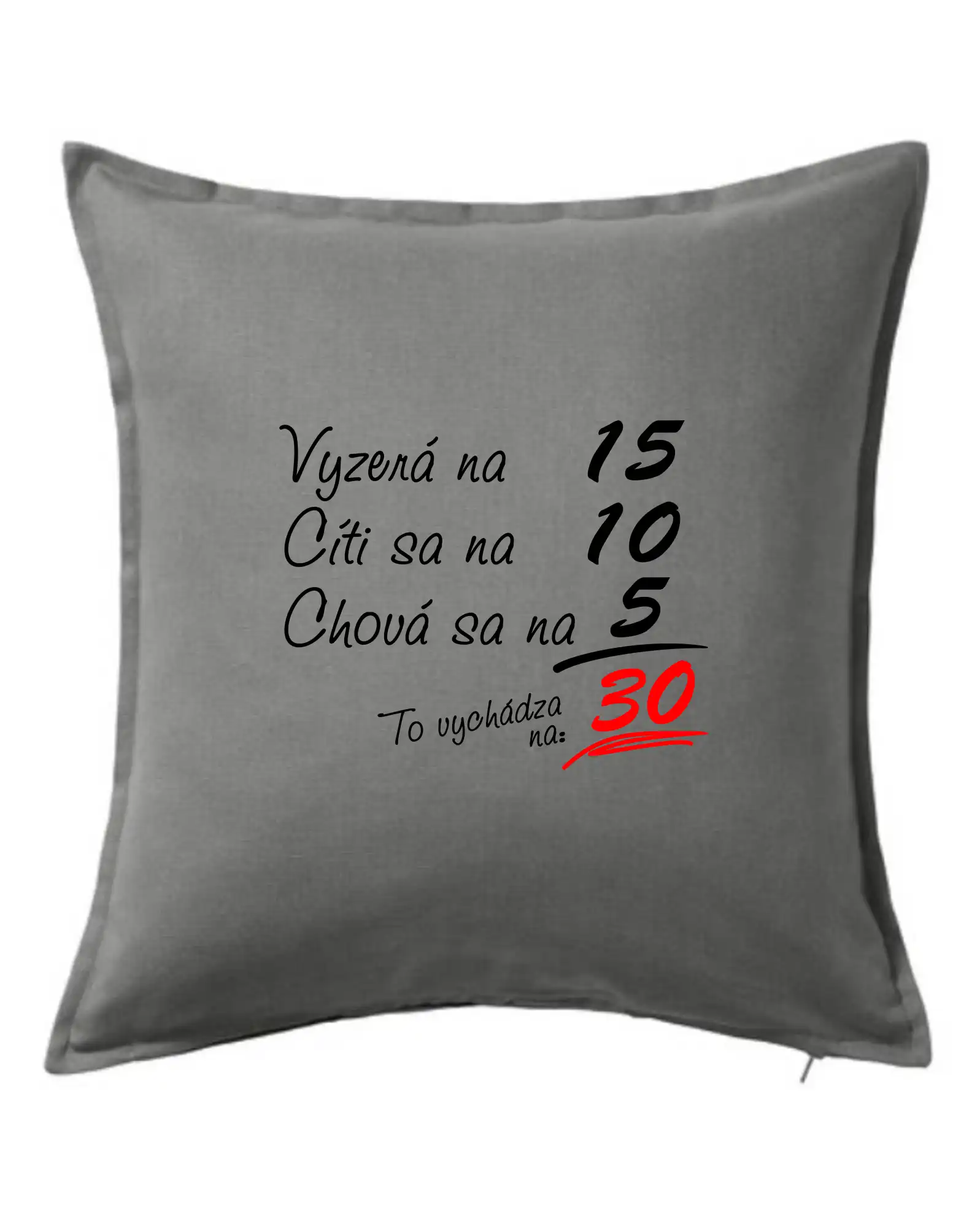 Vyzerá, cíti sa, chová sa - 30 rokov