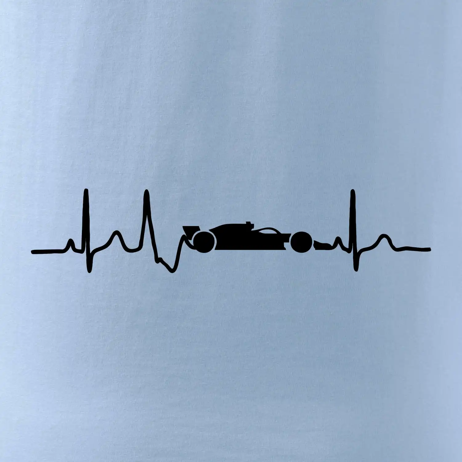 EKG formule