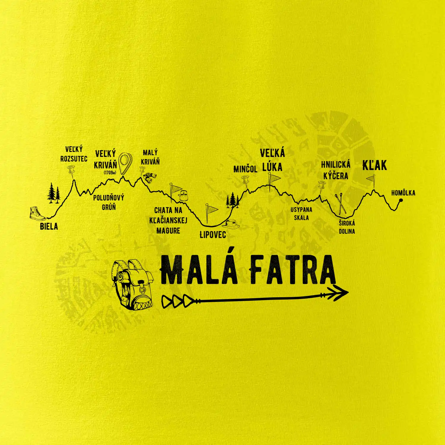 Profil kopca - Malá fatra
