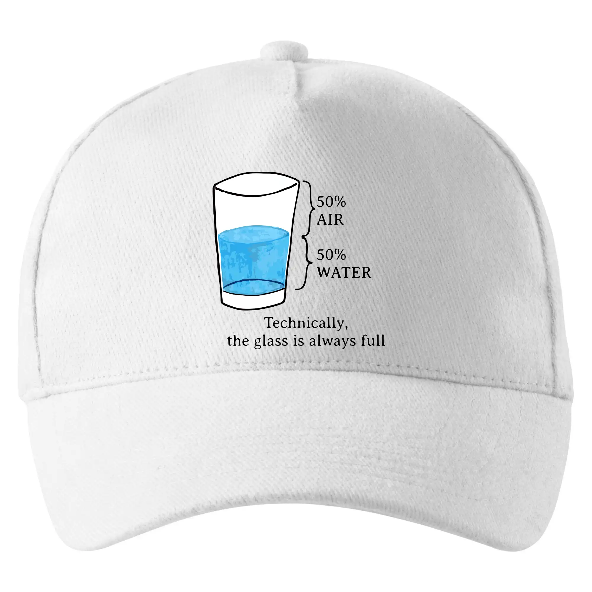 Technically, the glass is always full