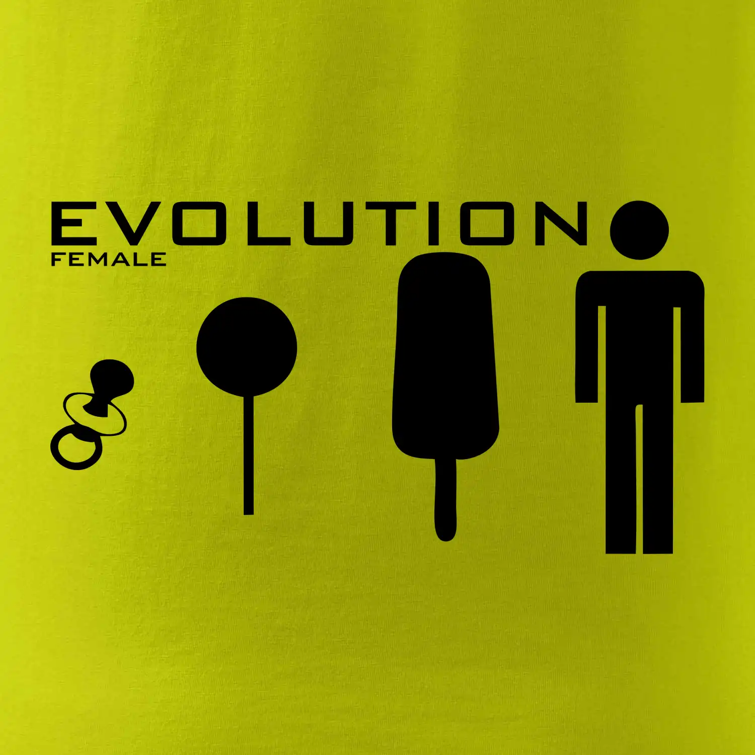 Evoluce ženy