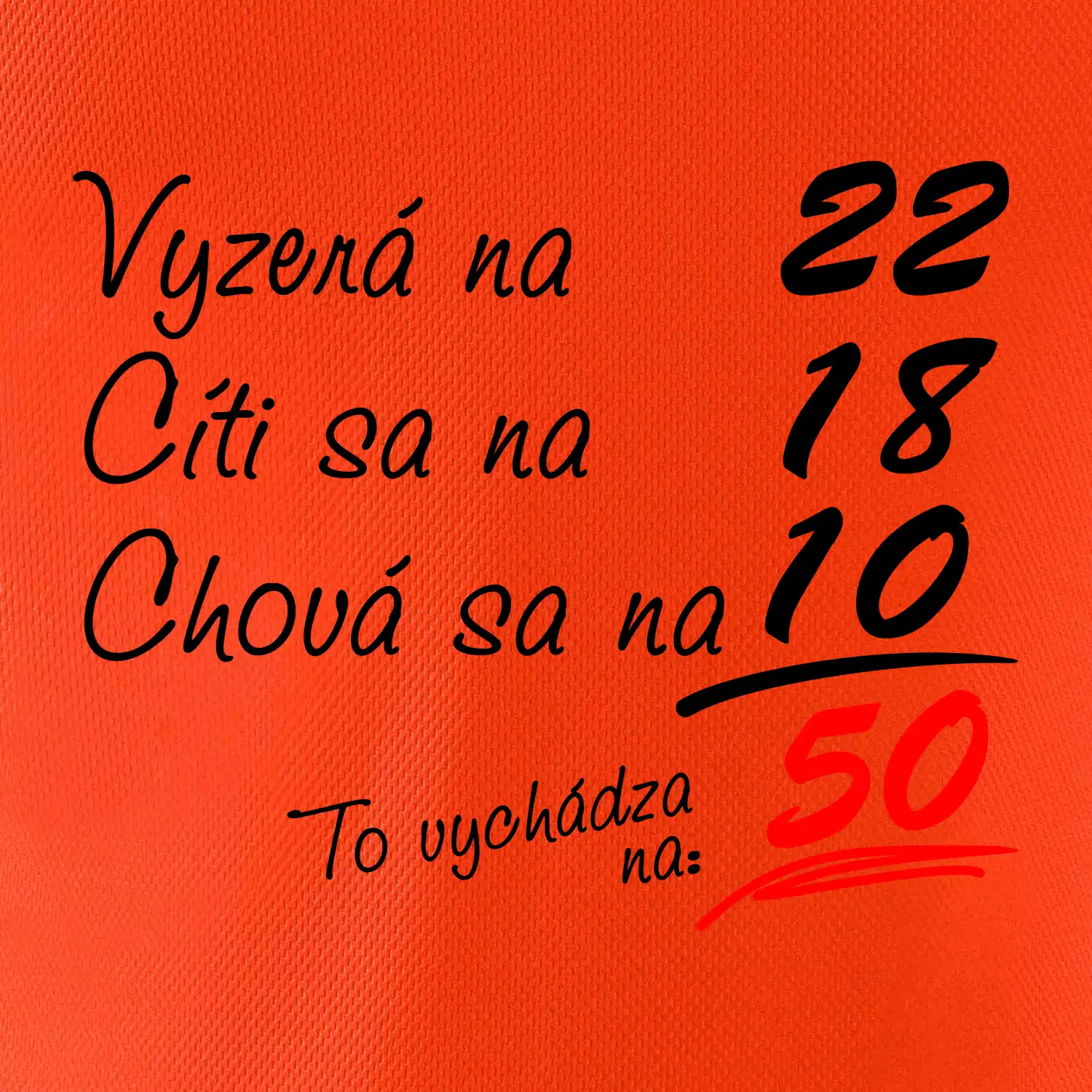 Vyzerá, cíti sa, chová sa - 50 rokov