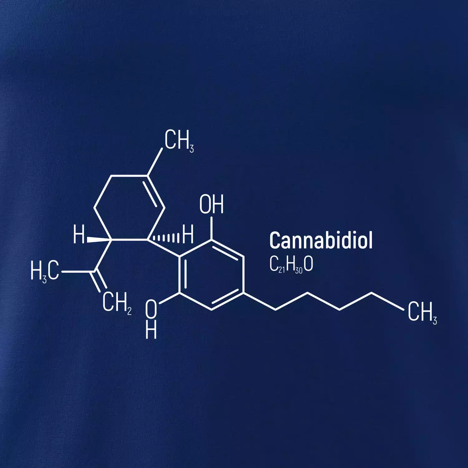 Molekulární struktura Metamfetamin