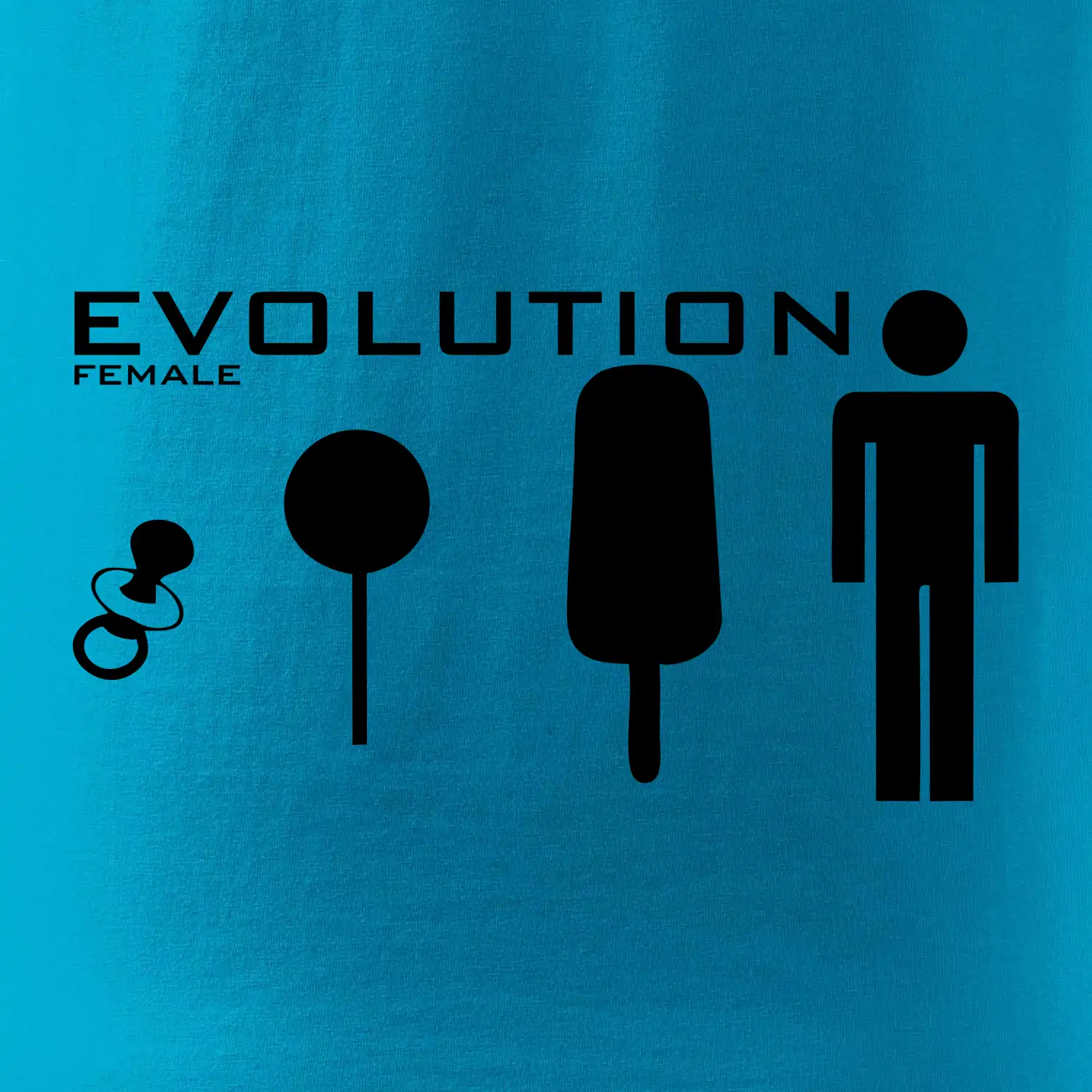 Evoluce ženy