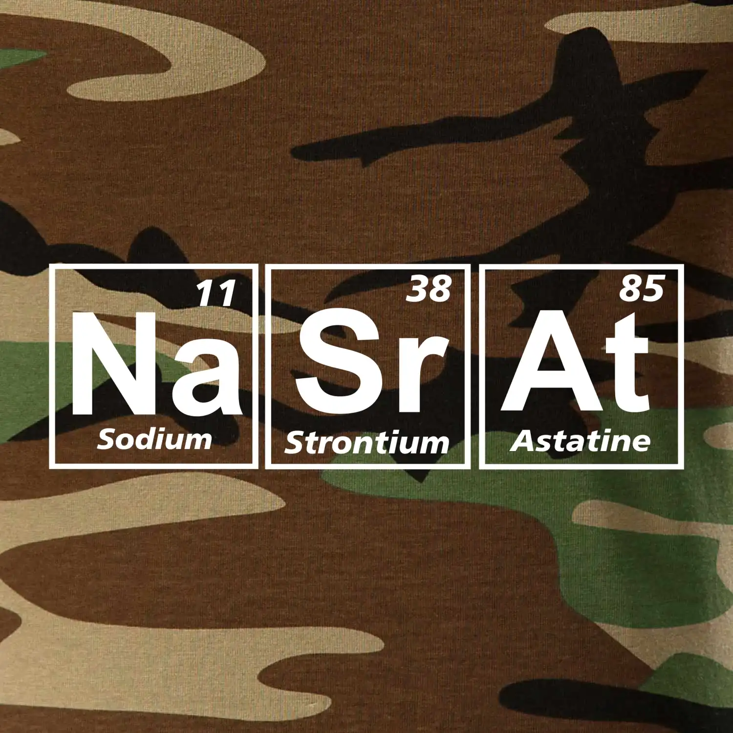 Periodická tabulka - Nasrat