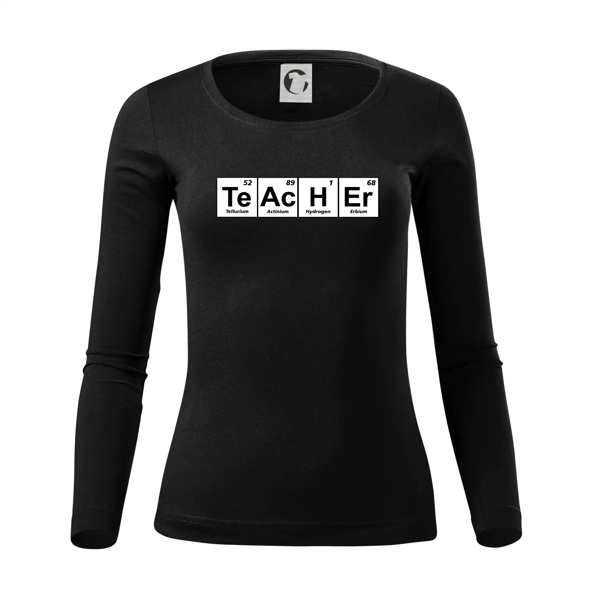 Periodická tabulka - Teacher