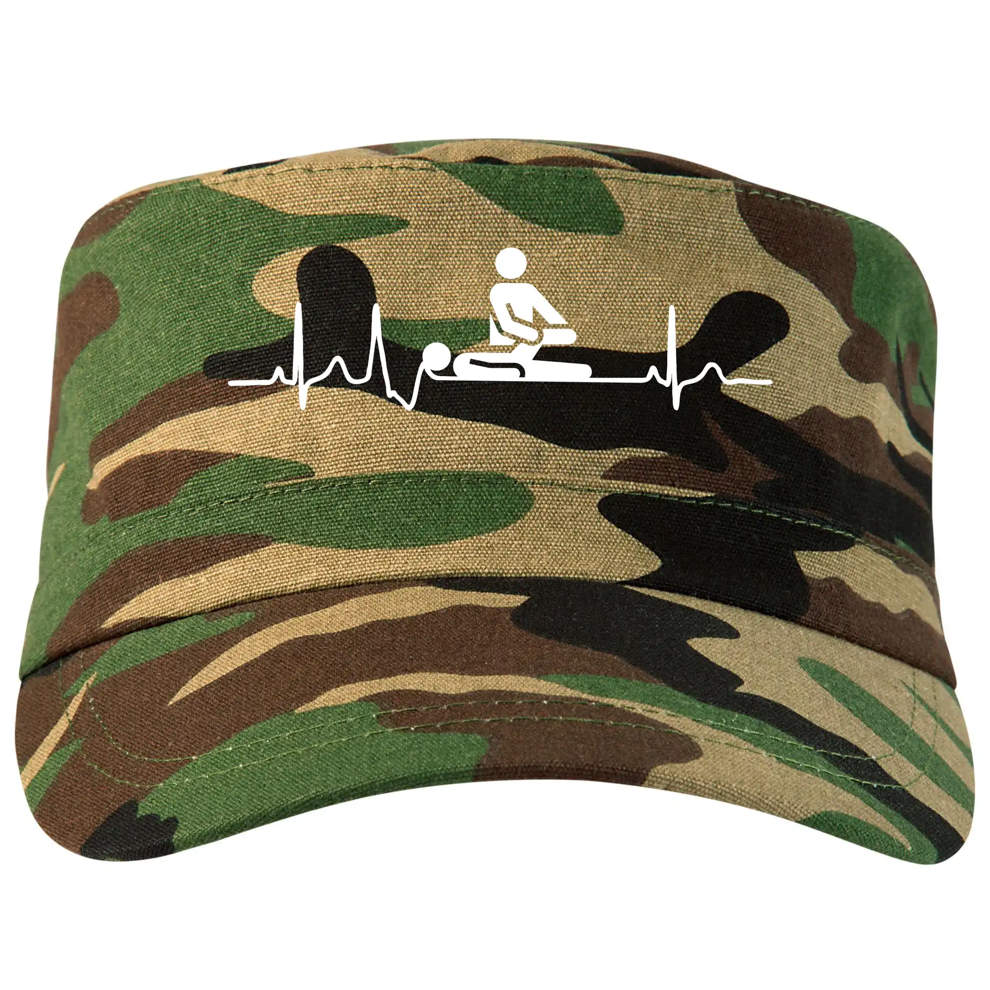 EKG fyzioterapia - Šiltovka CAMO