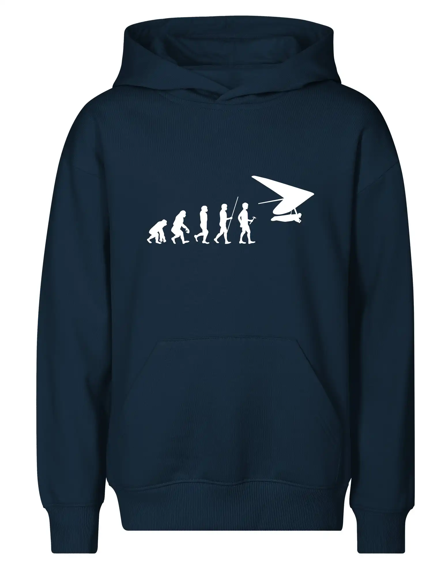 Evoluce rogalo