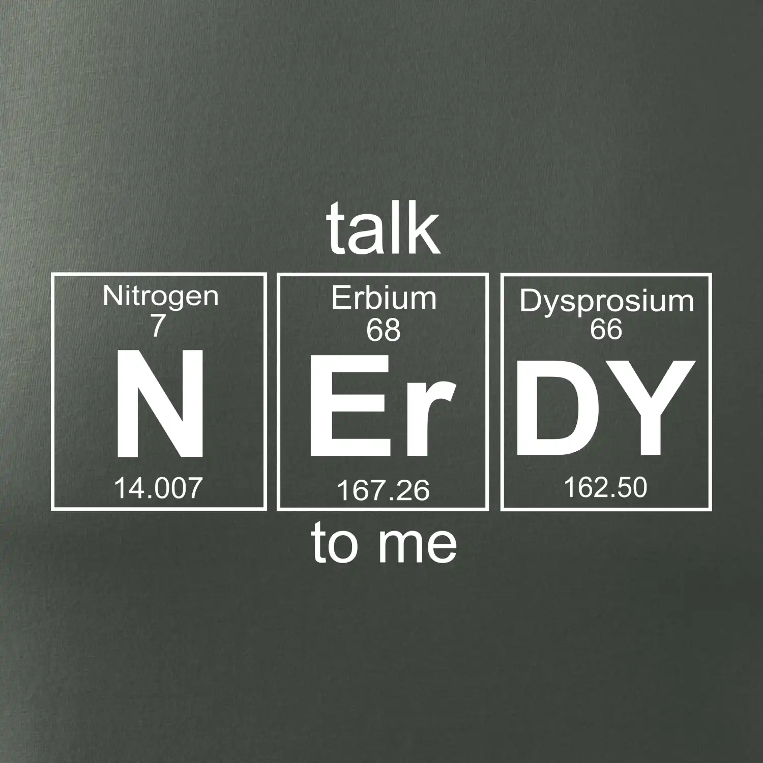 Talk nerdy - periodická tabulka