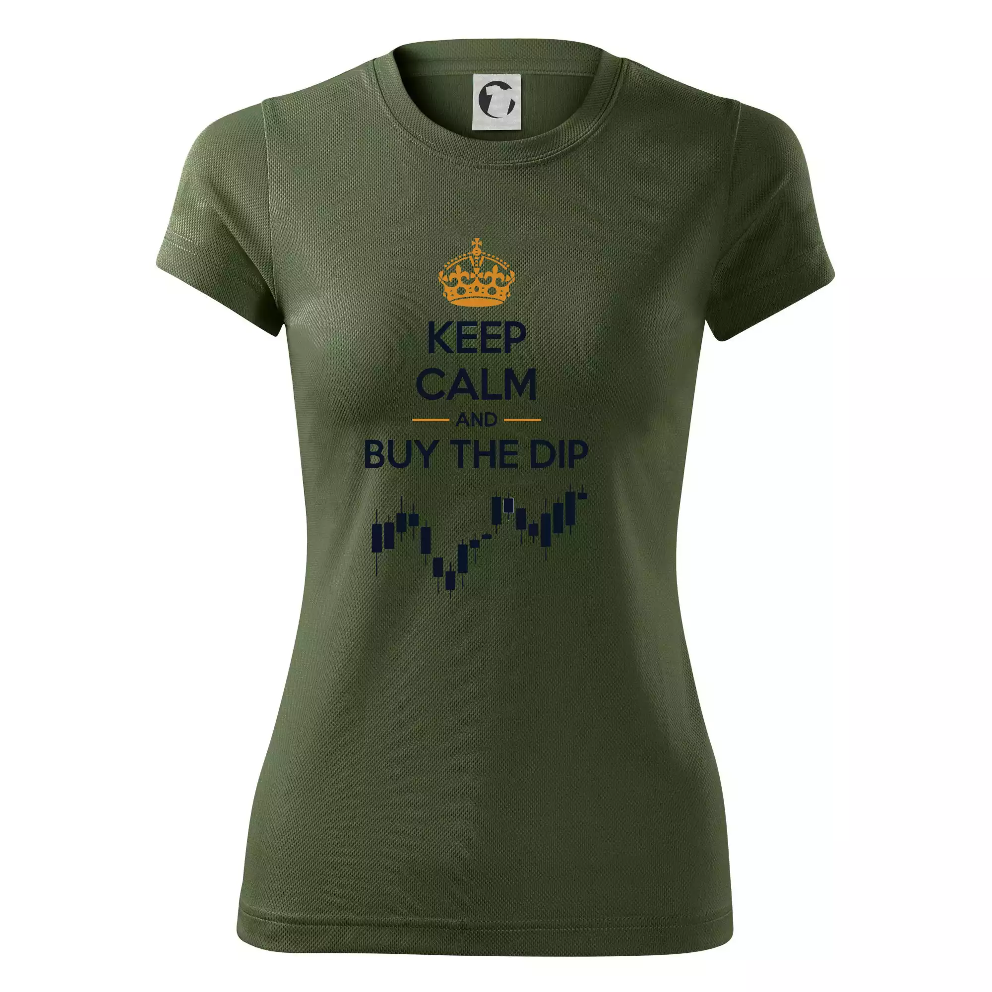 Keep Calm and Buy the Dip - koruna  a graf