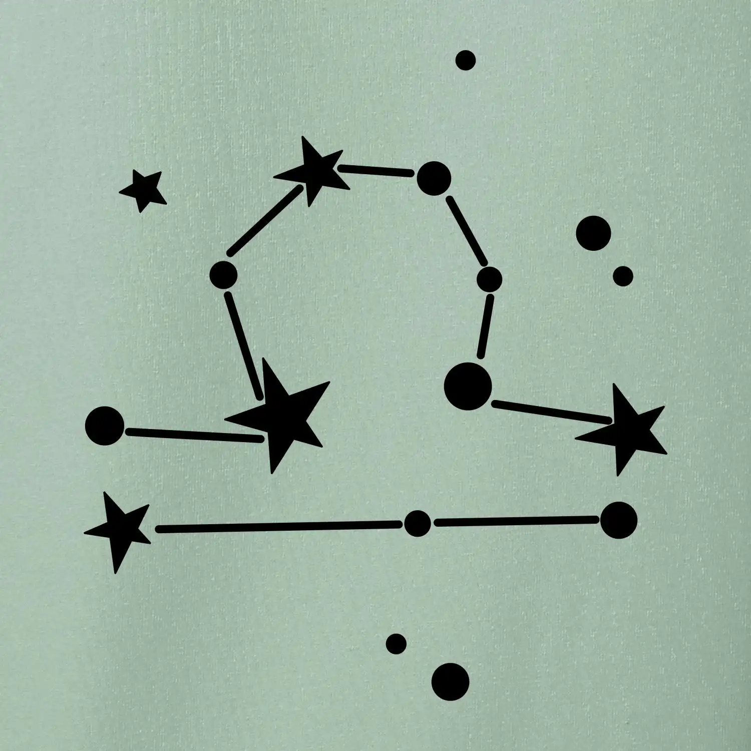Souhvězdí - Libra - Váhy