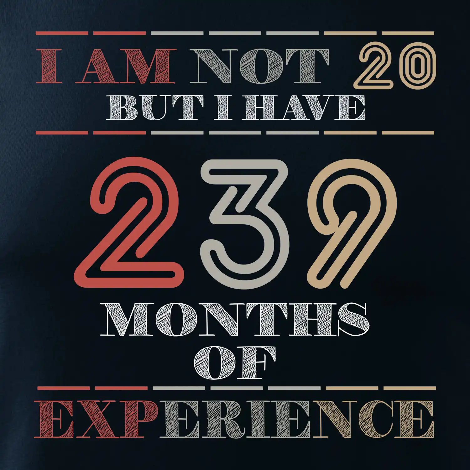 20 years 239 months of experience