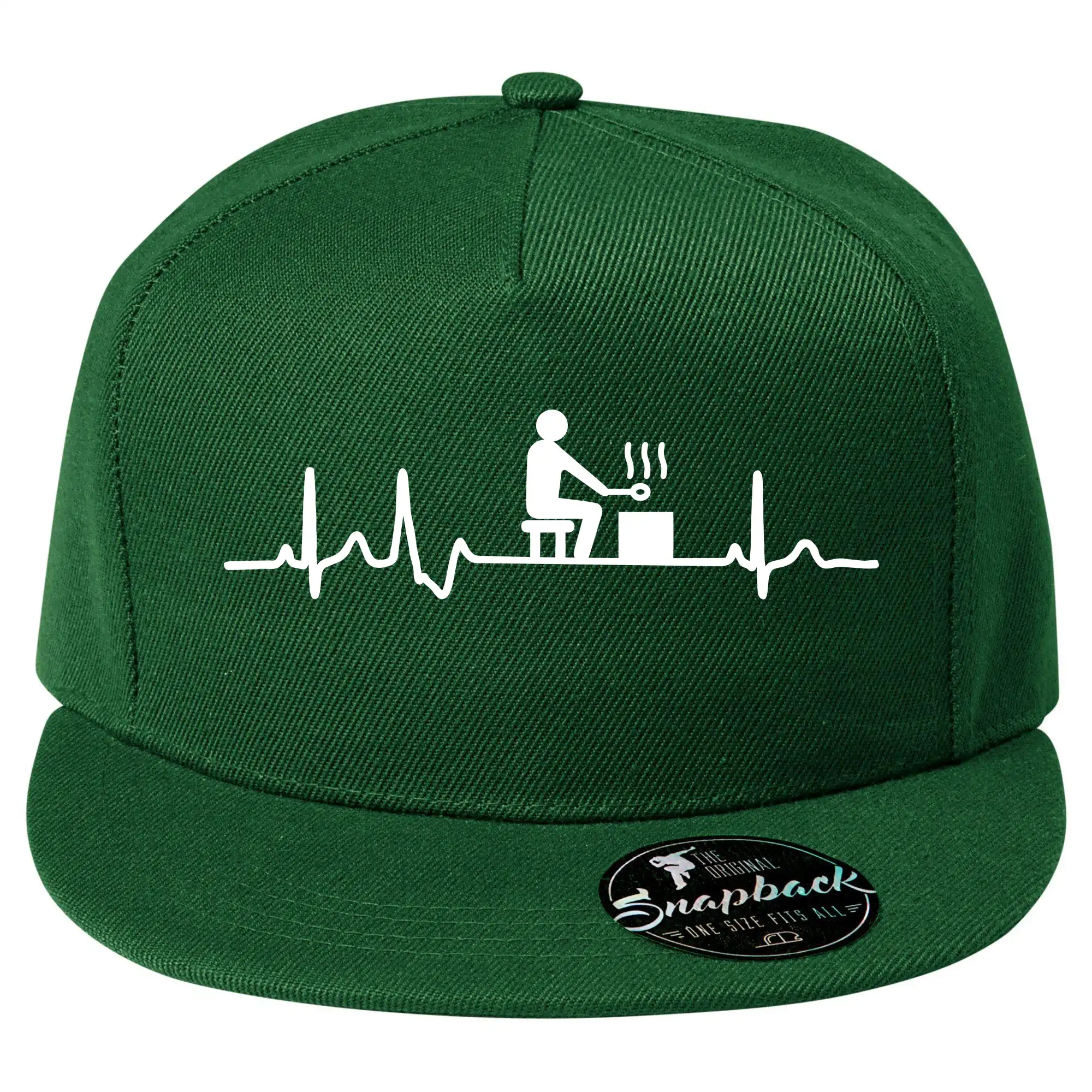 EKG sauna