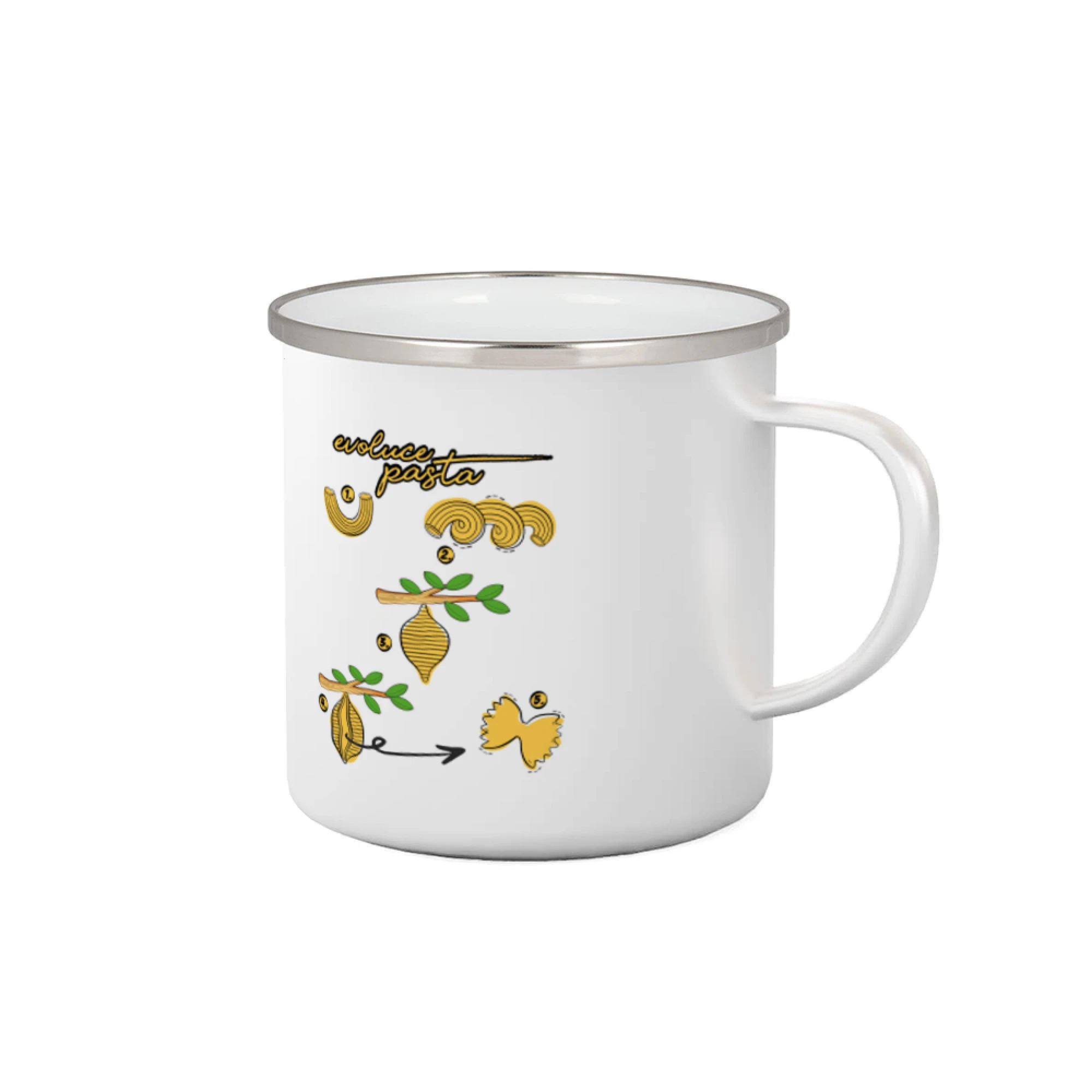 Evoluce pasta - Plecháčik