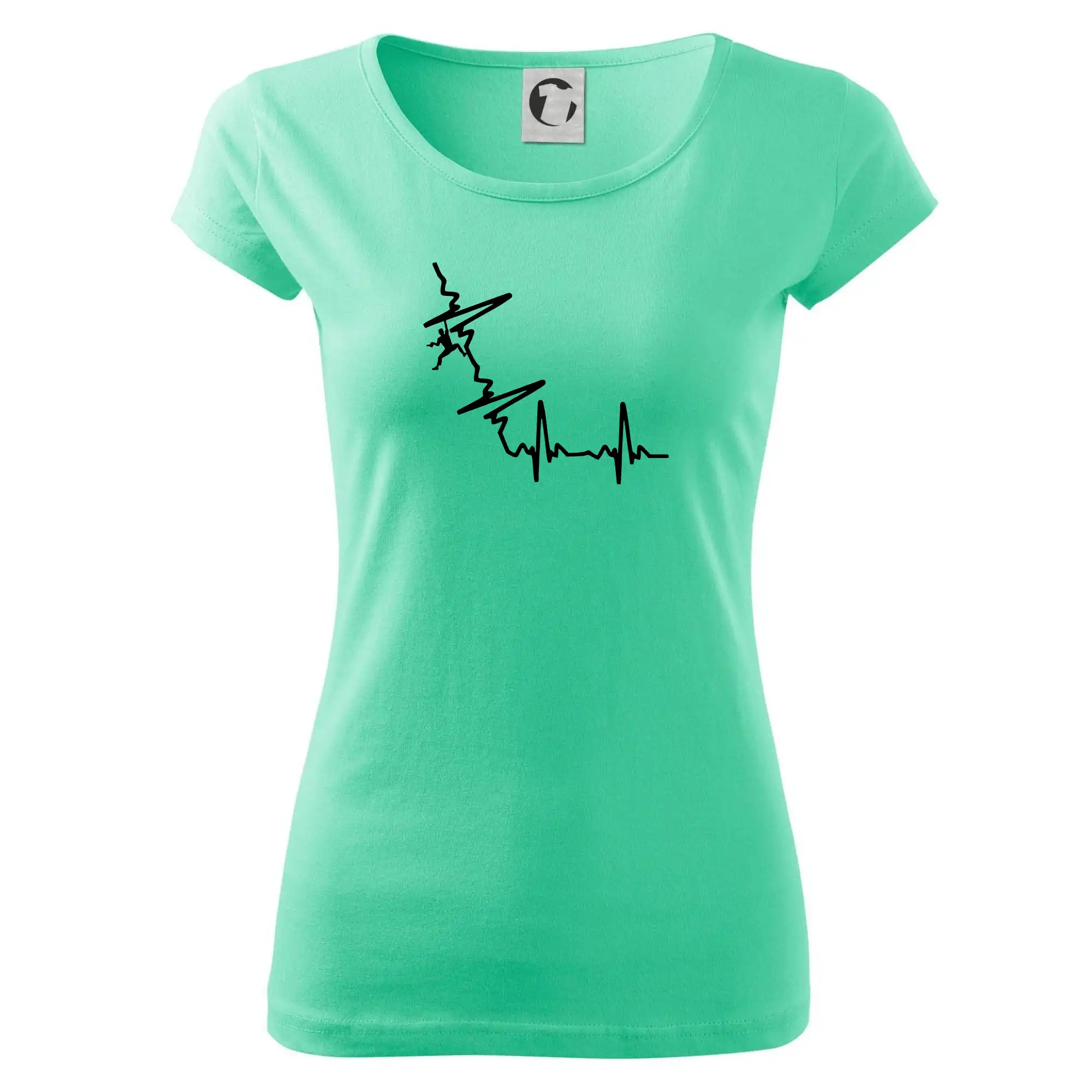 EKG bouldering