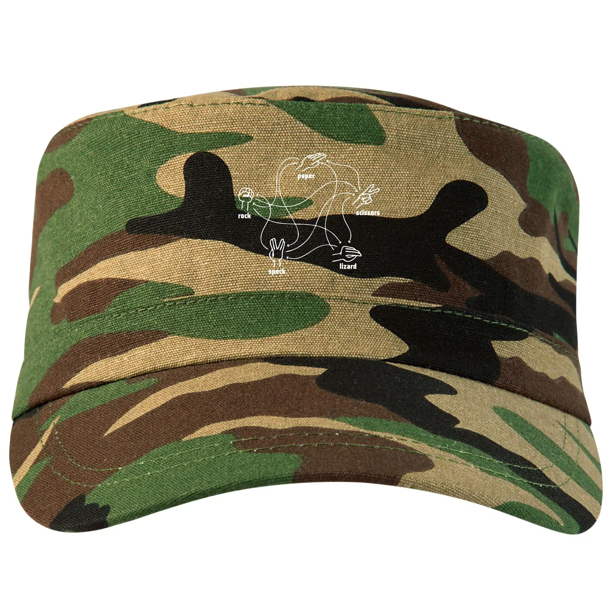 Seriálové tričká - Kameň nožnice papier Spock - Šiltovka CAMO