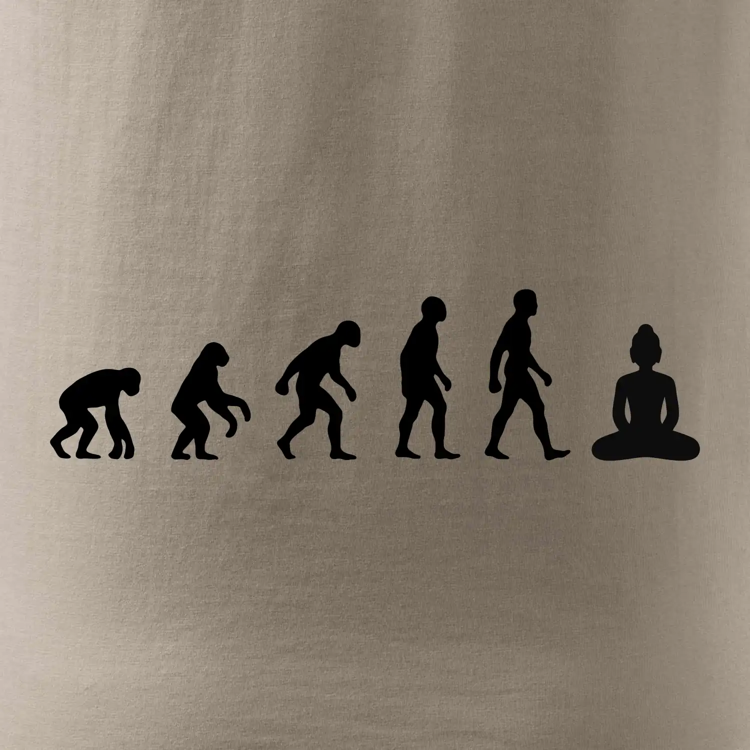 Evoluce budha