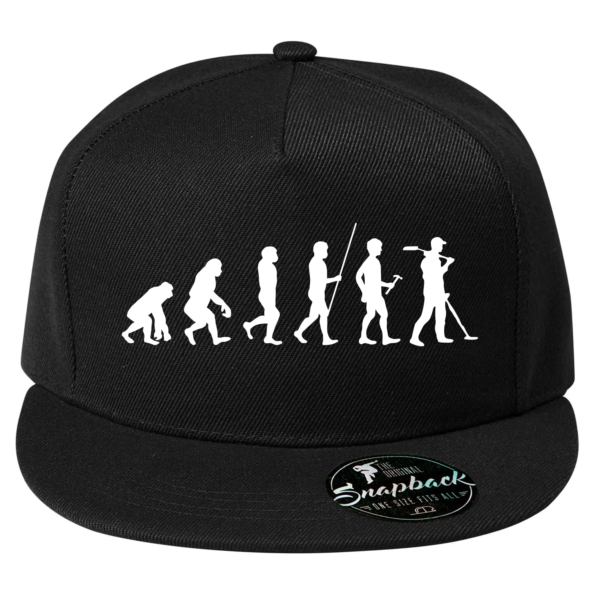Evoluce detektor
