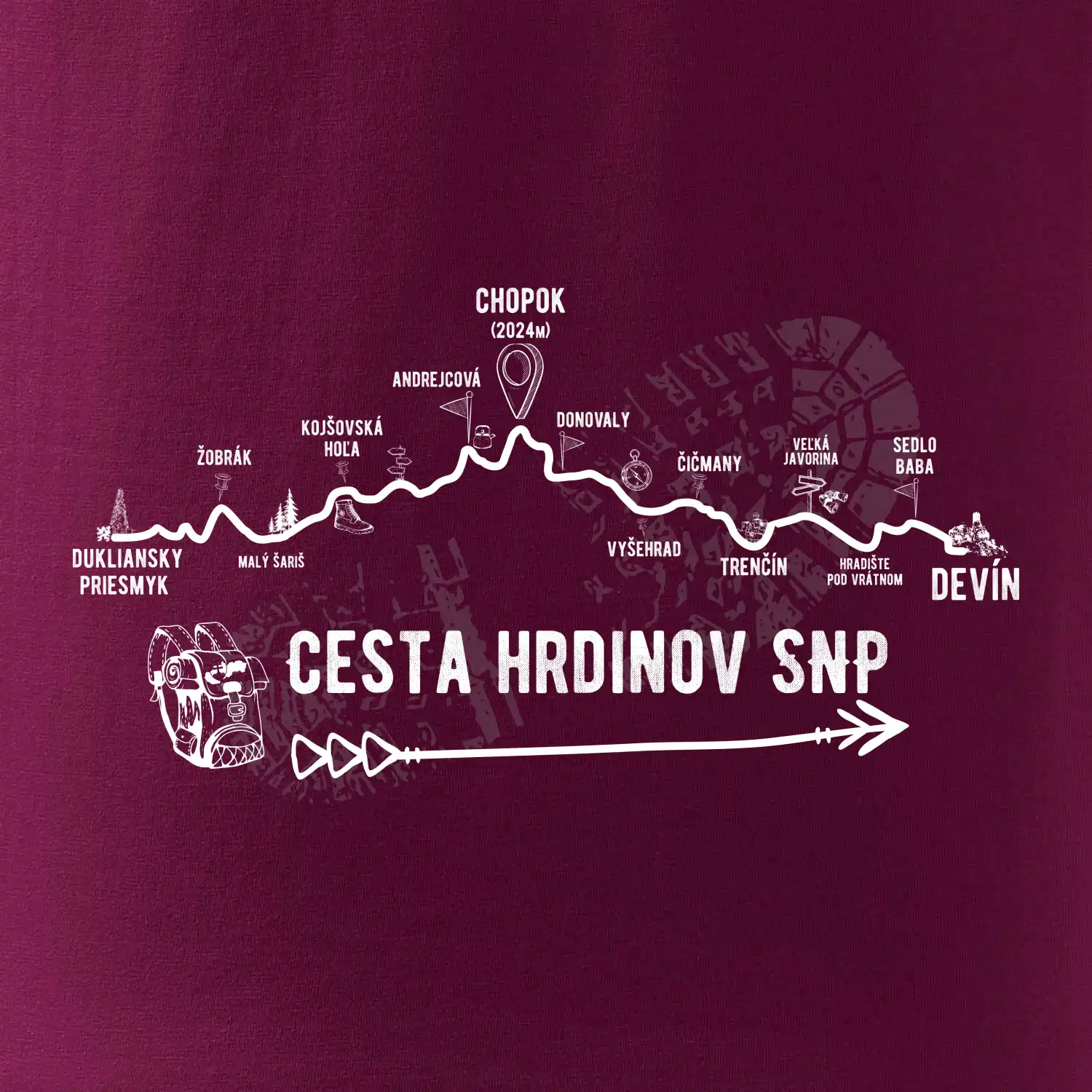 Profil Cesta hrdinov SNP