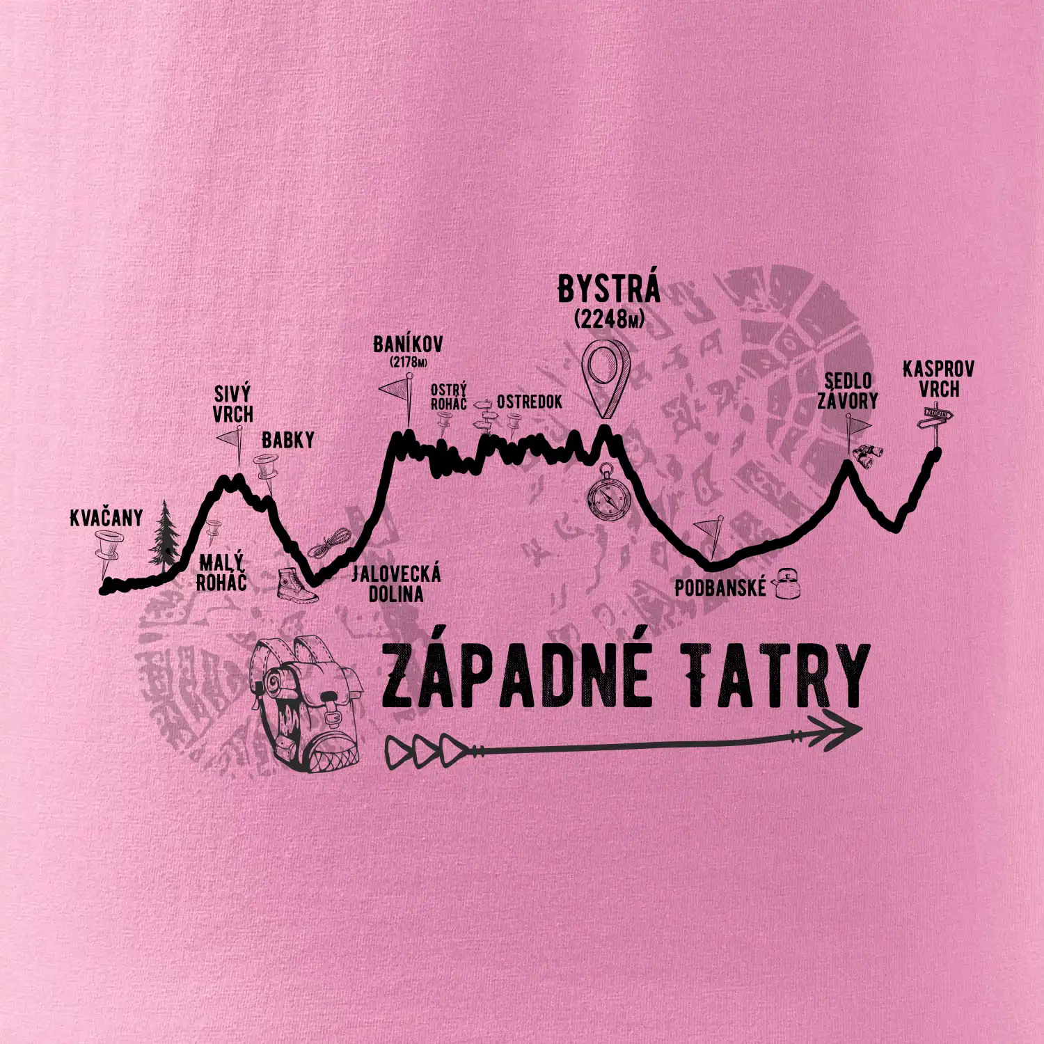 Profil kopca Západné tatry