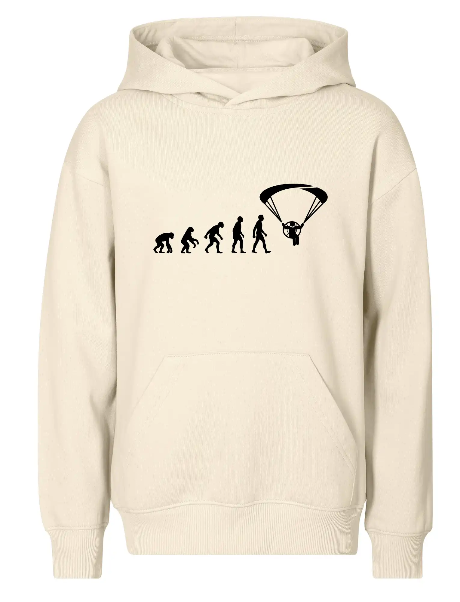 Evoluce paramotor