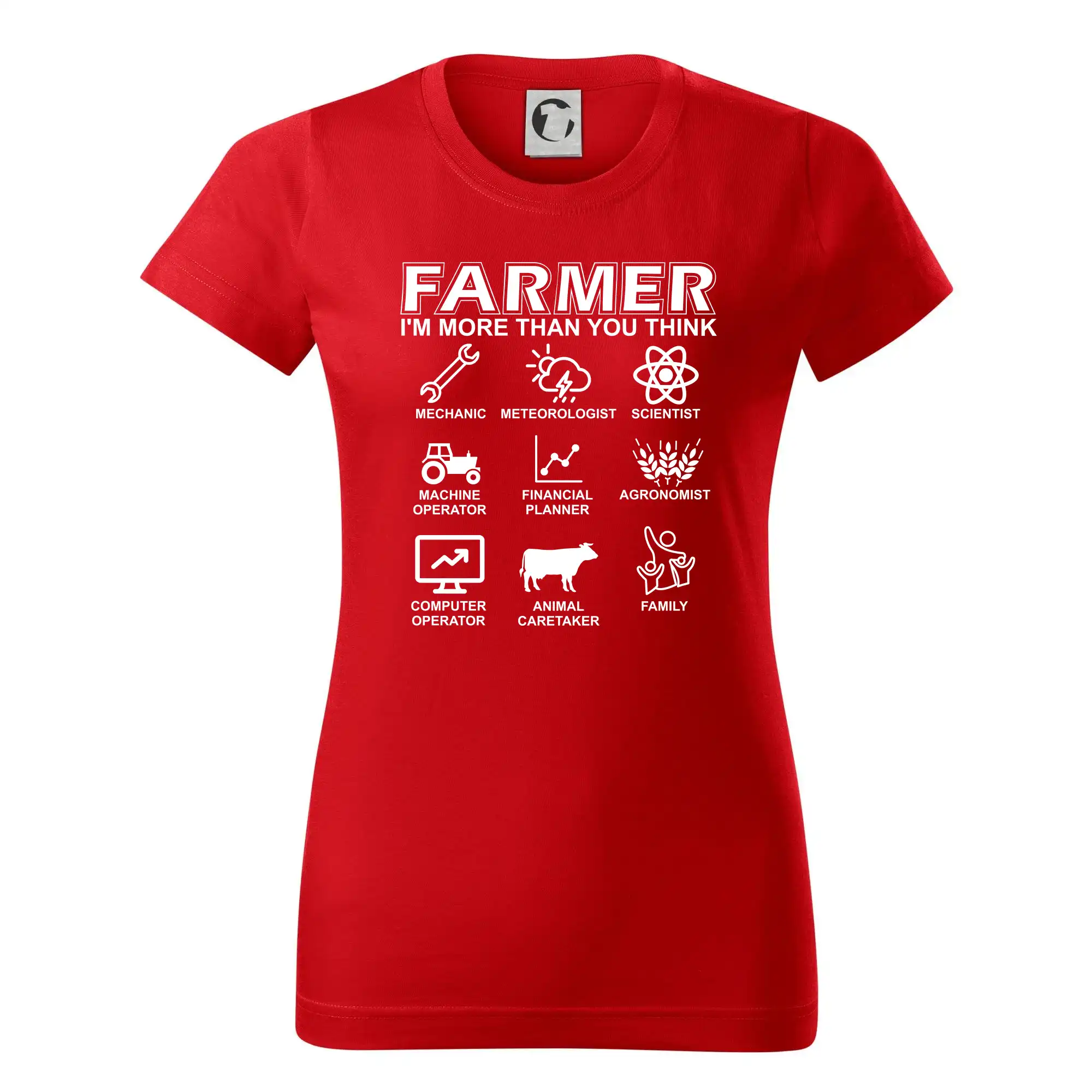 Farmer Symbols