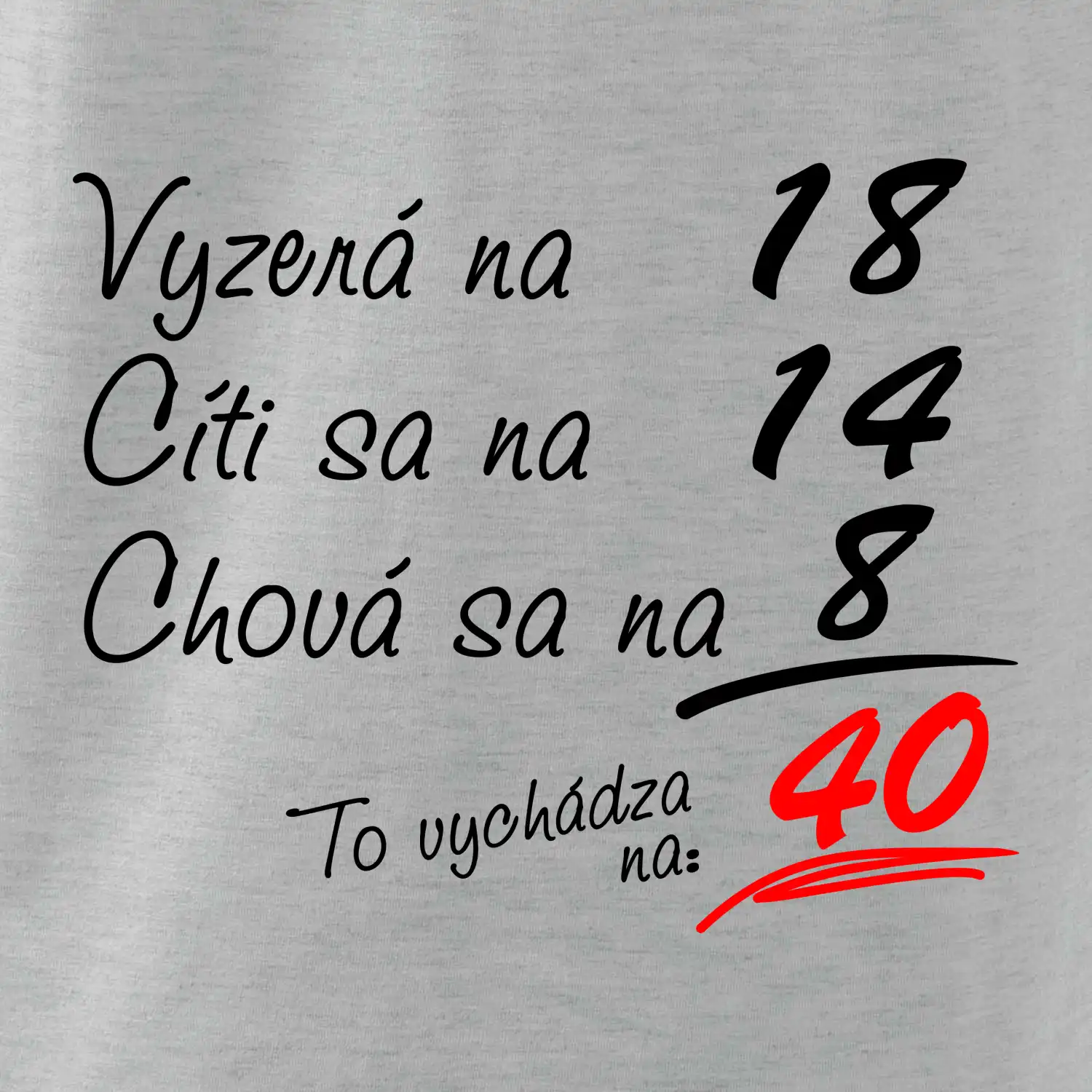 Vyzerá, cíti sa, chová sa - 40 rokov