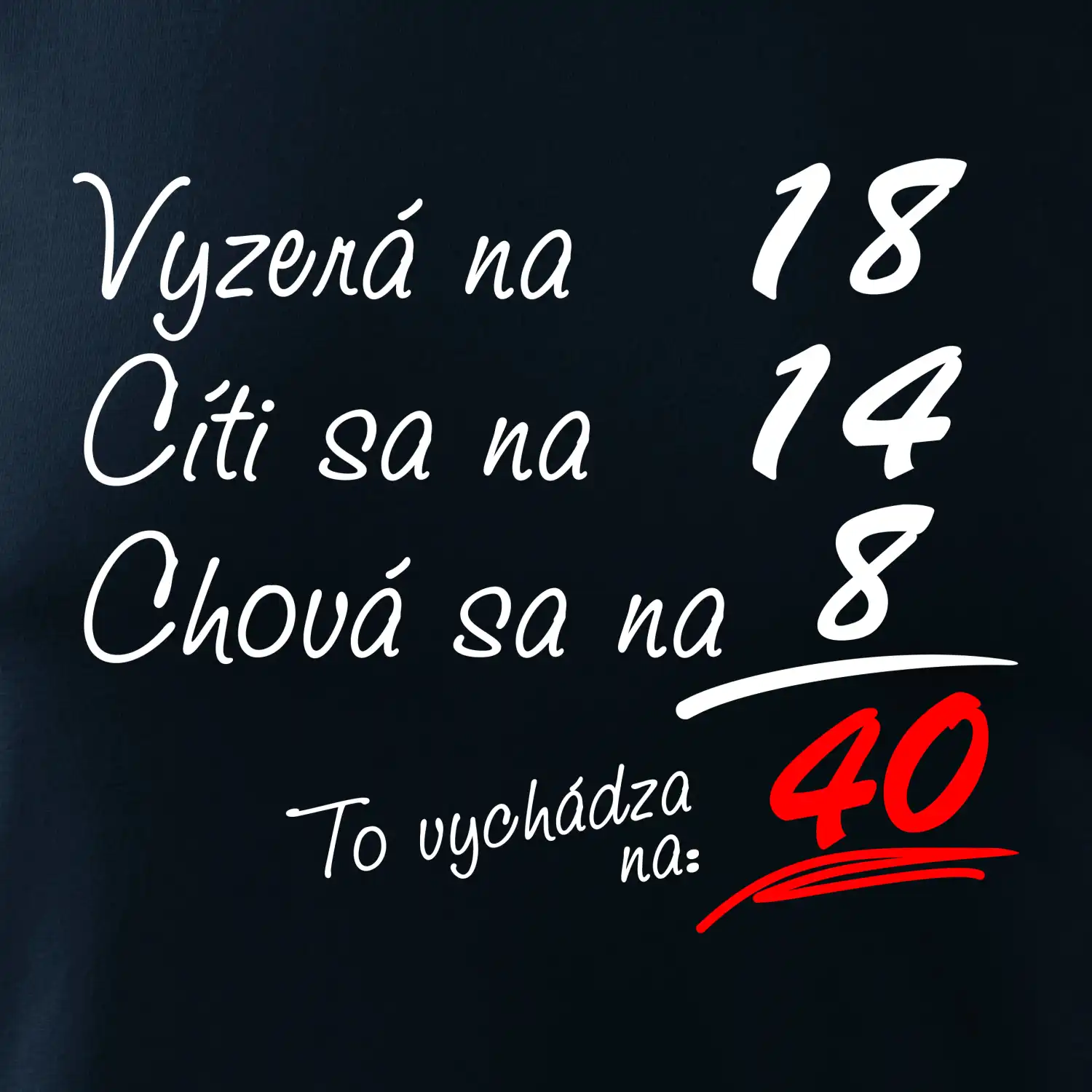 Vyzerá, cíti sa, chová sa - 40 rokov